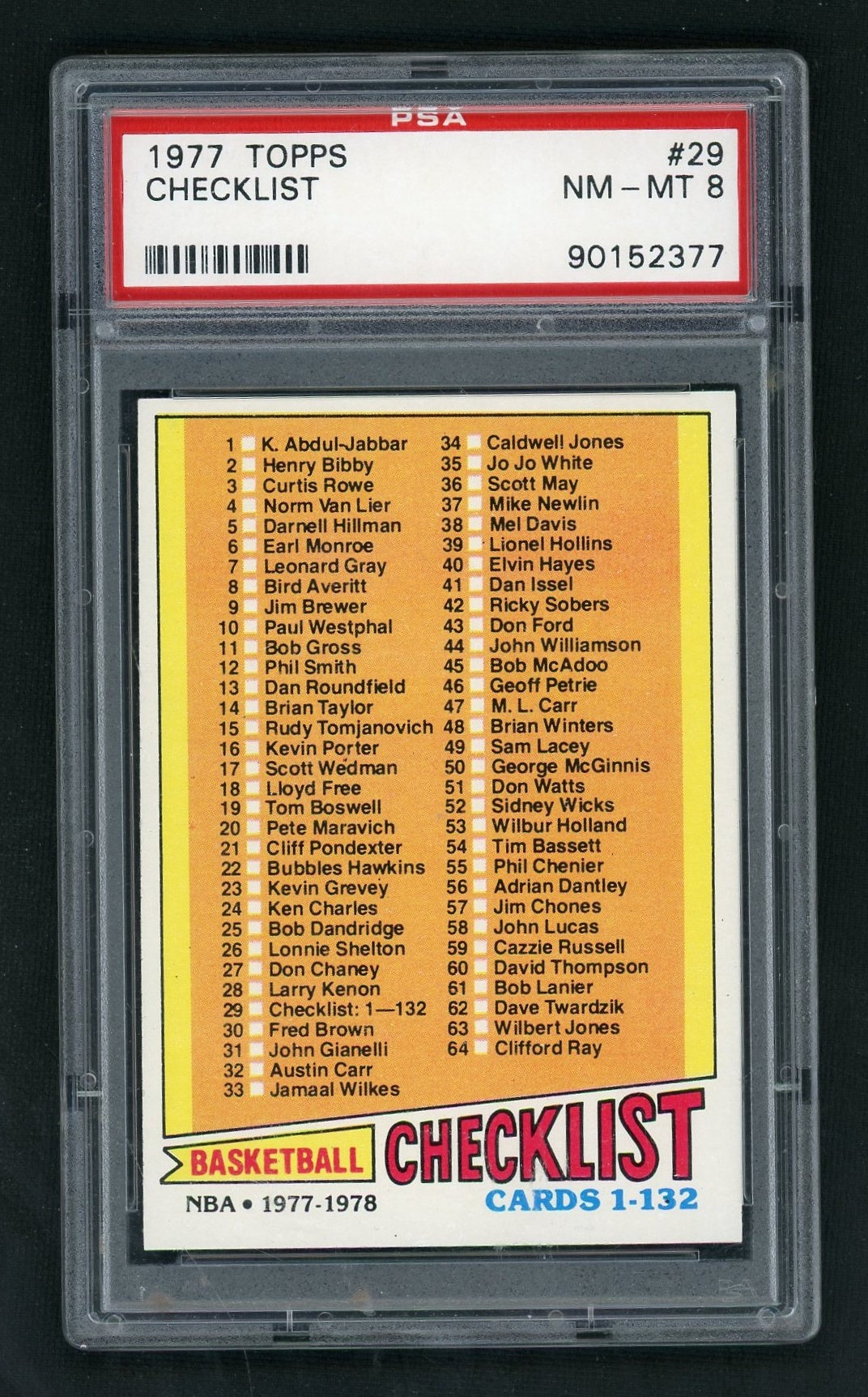 1977 Topps Checklist 1-132 #29 PSA 8