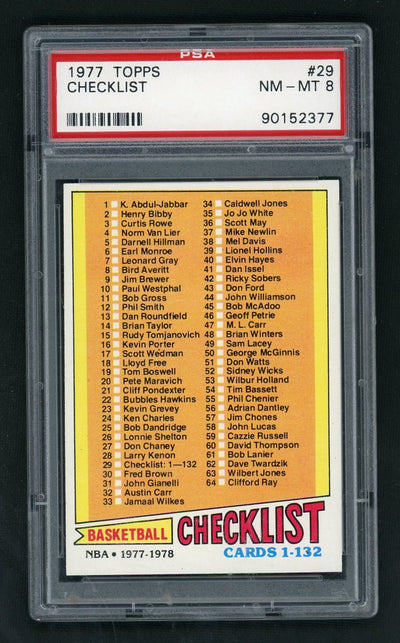 1977 Topps Basketball Checklist #29 PSA 8