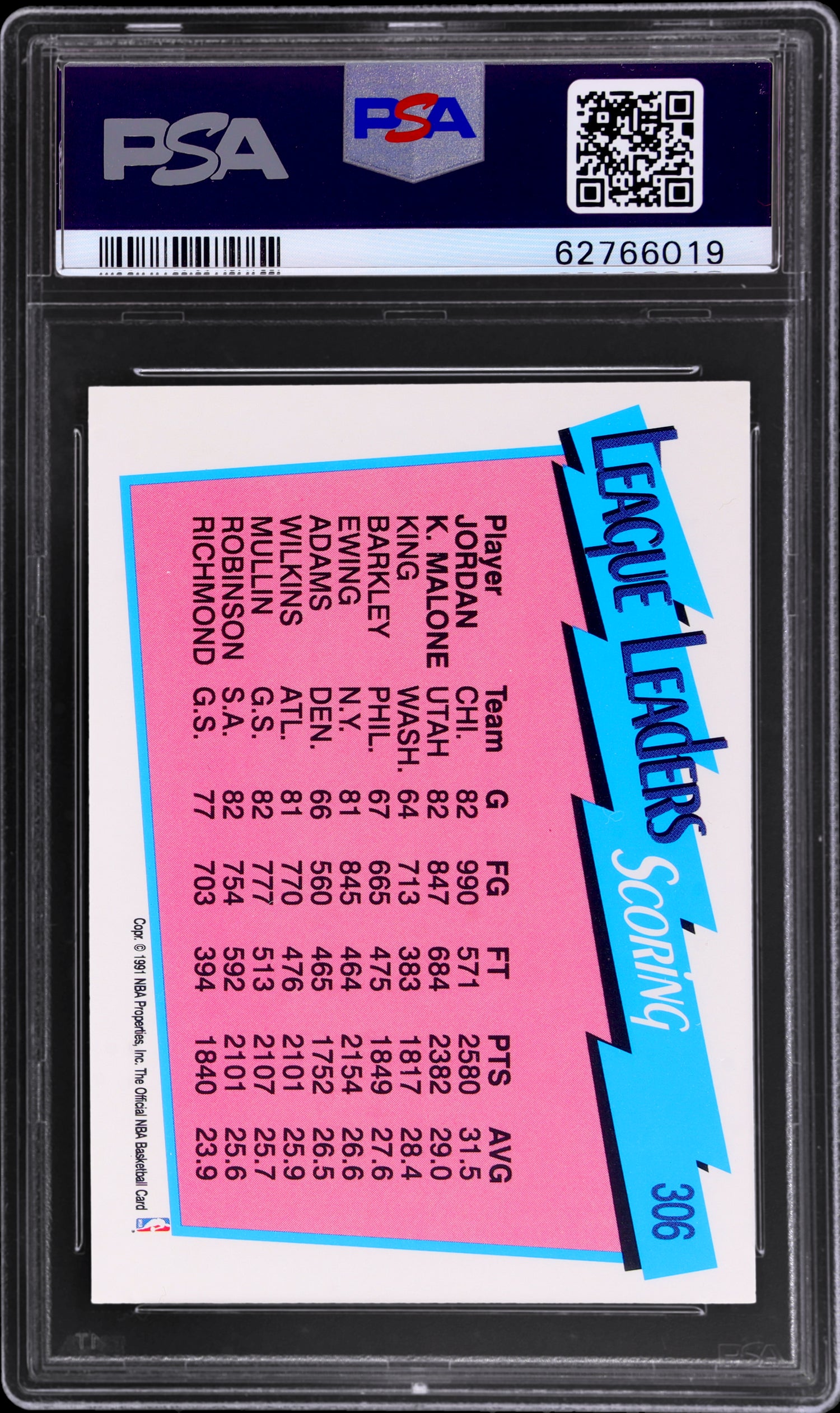 1991 Hoops #306 Karl Malone/Michael Jordan Scoring Leaders PSA 9