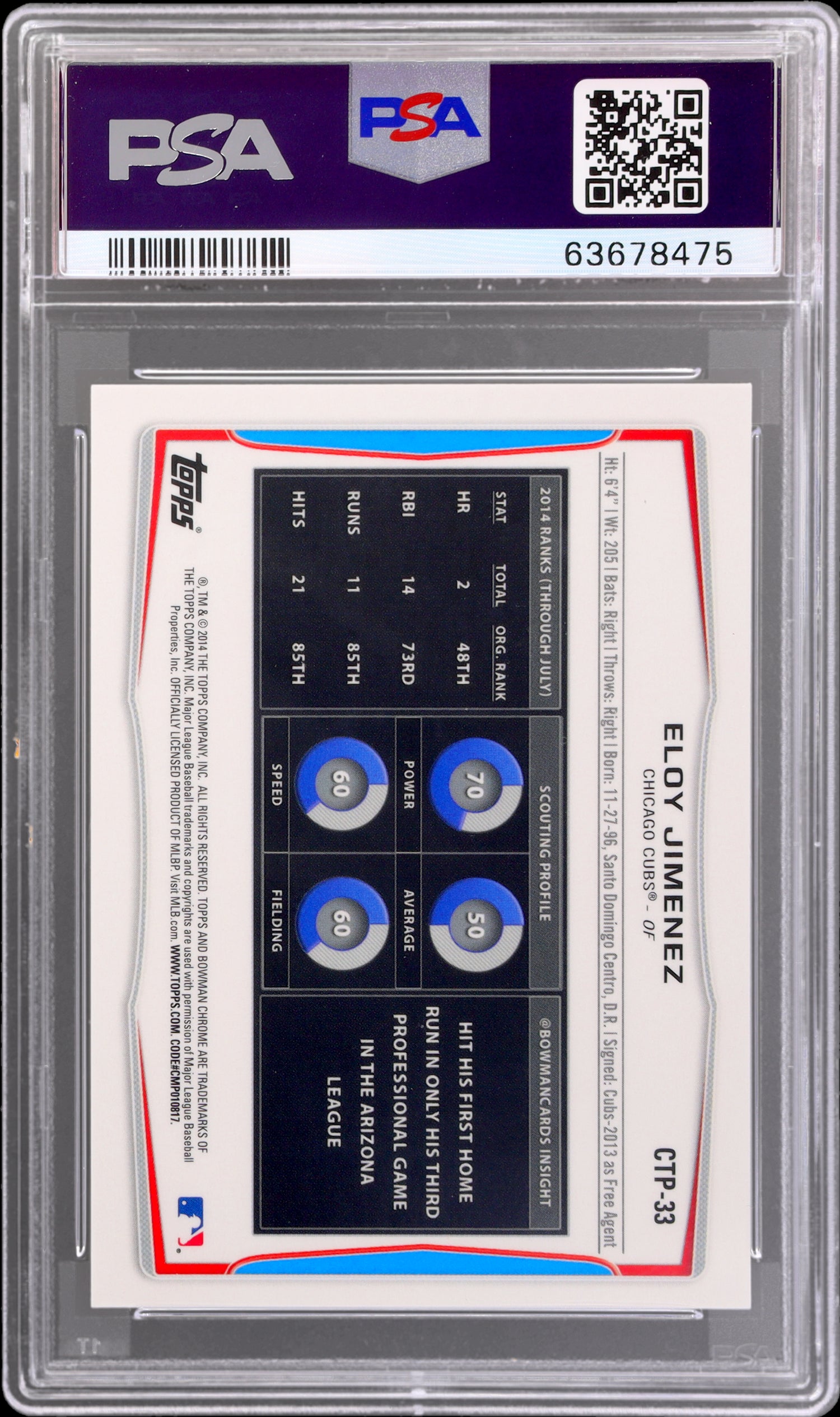2014 Bowman Chrome Draft Picks Eloy Jimenez #CTP33 PSA 10 Refractor