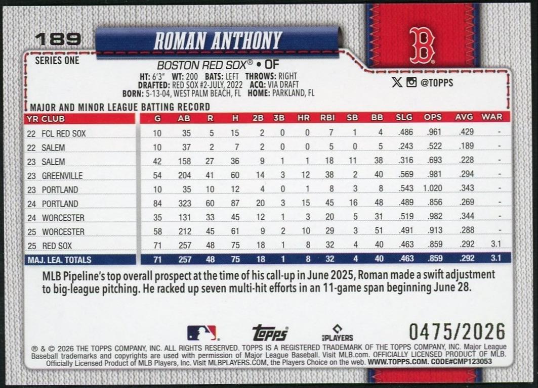 2026 Topps 189 Roman Anthony Gold Border /2026