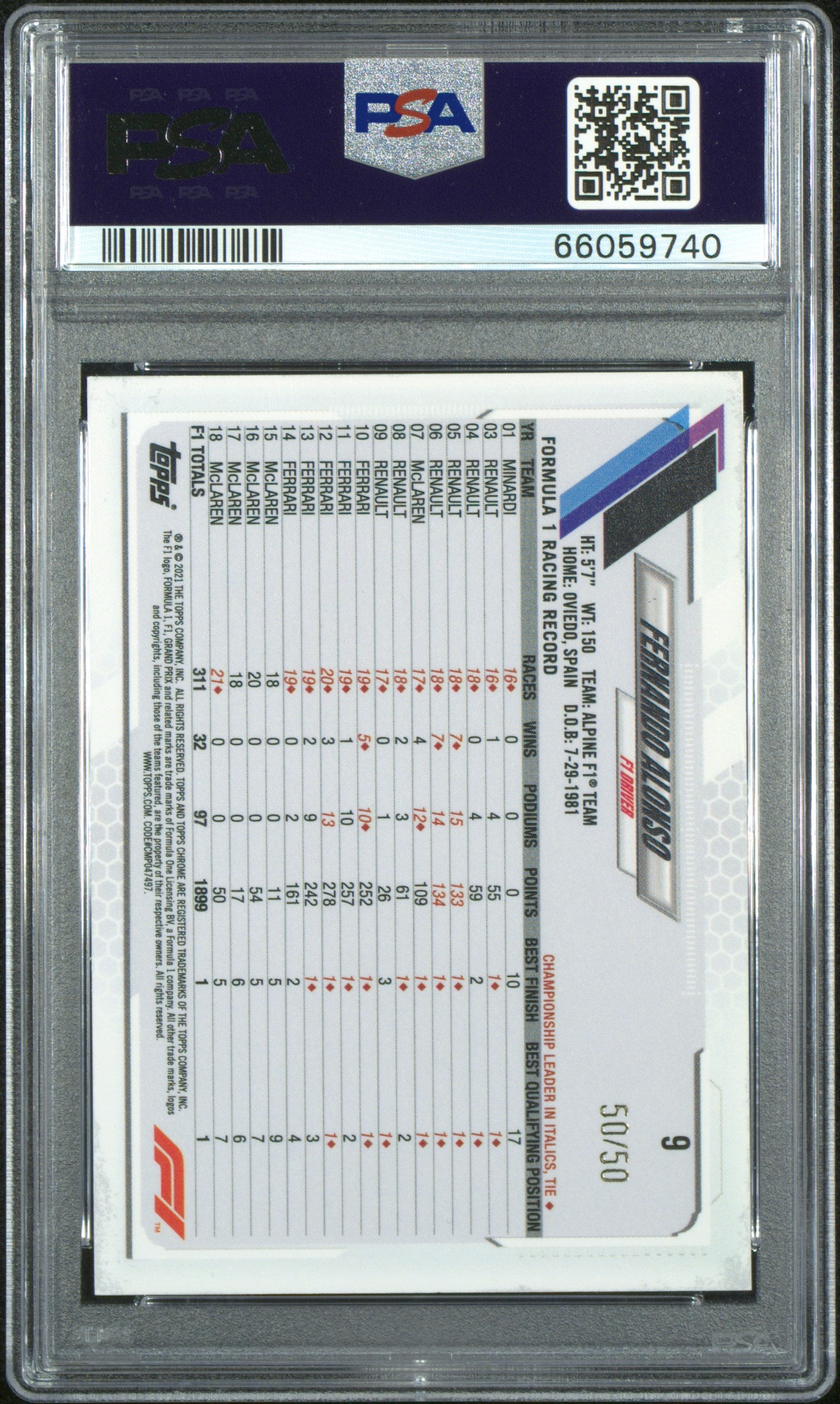 2021 Topps Chrome Formula 1 Gold Wave Refractor Fernando Alonso #9 /50 50/50 PSA 10