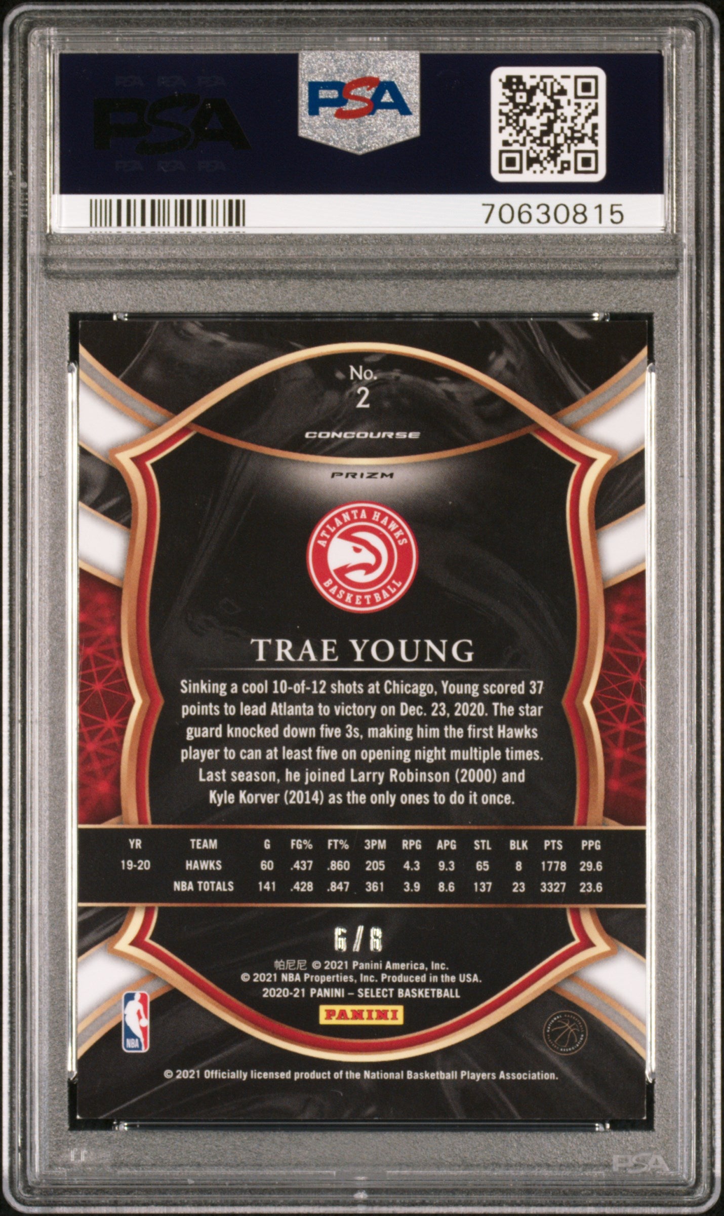 2020 Panini Select Lucky Envelopes Trae Young #2 /8 PSA 8