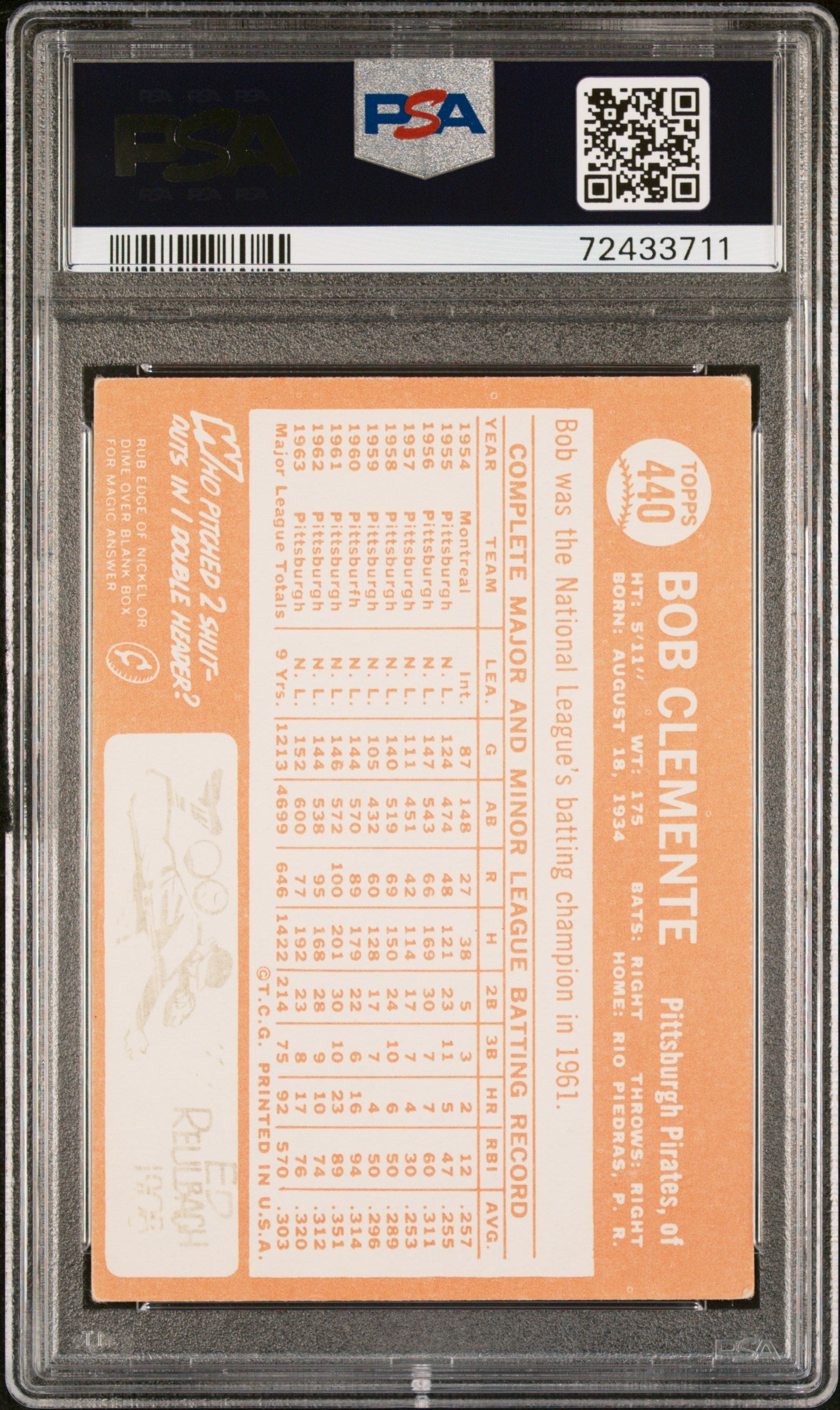 1964 Topps Roberto Clemente #440 PSA 3