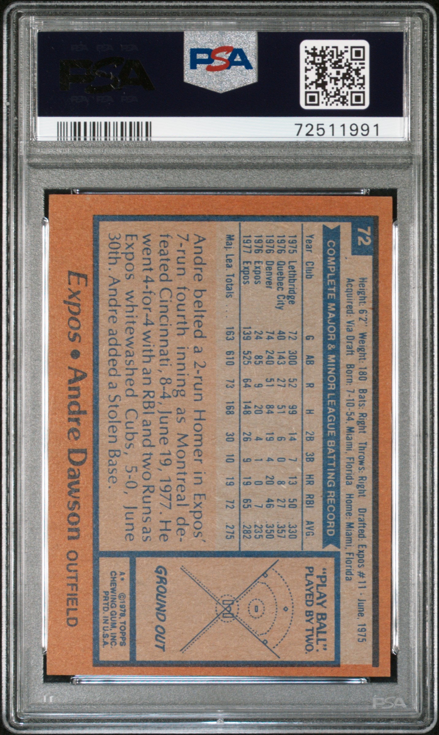 1978 Topps Andre Dawson #72 PSA 8