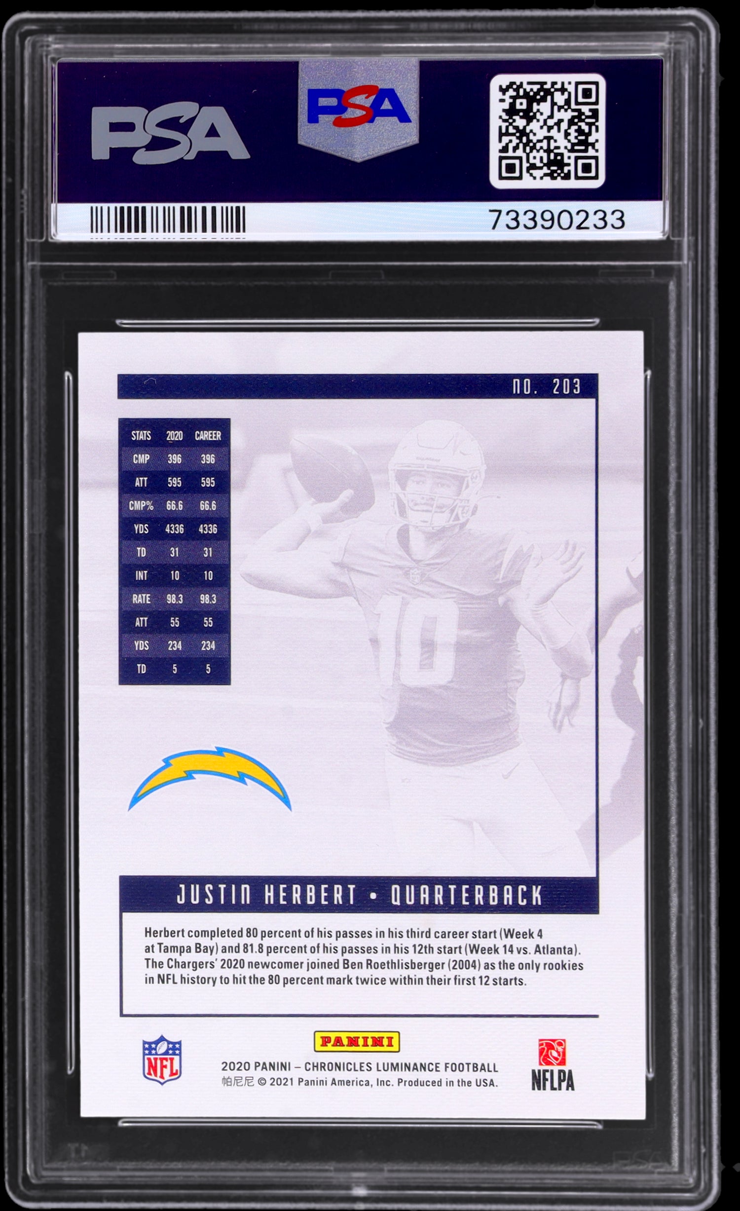 2020 Panini Chronicles Luminance Justin Herbert #203 RC PSA 10