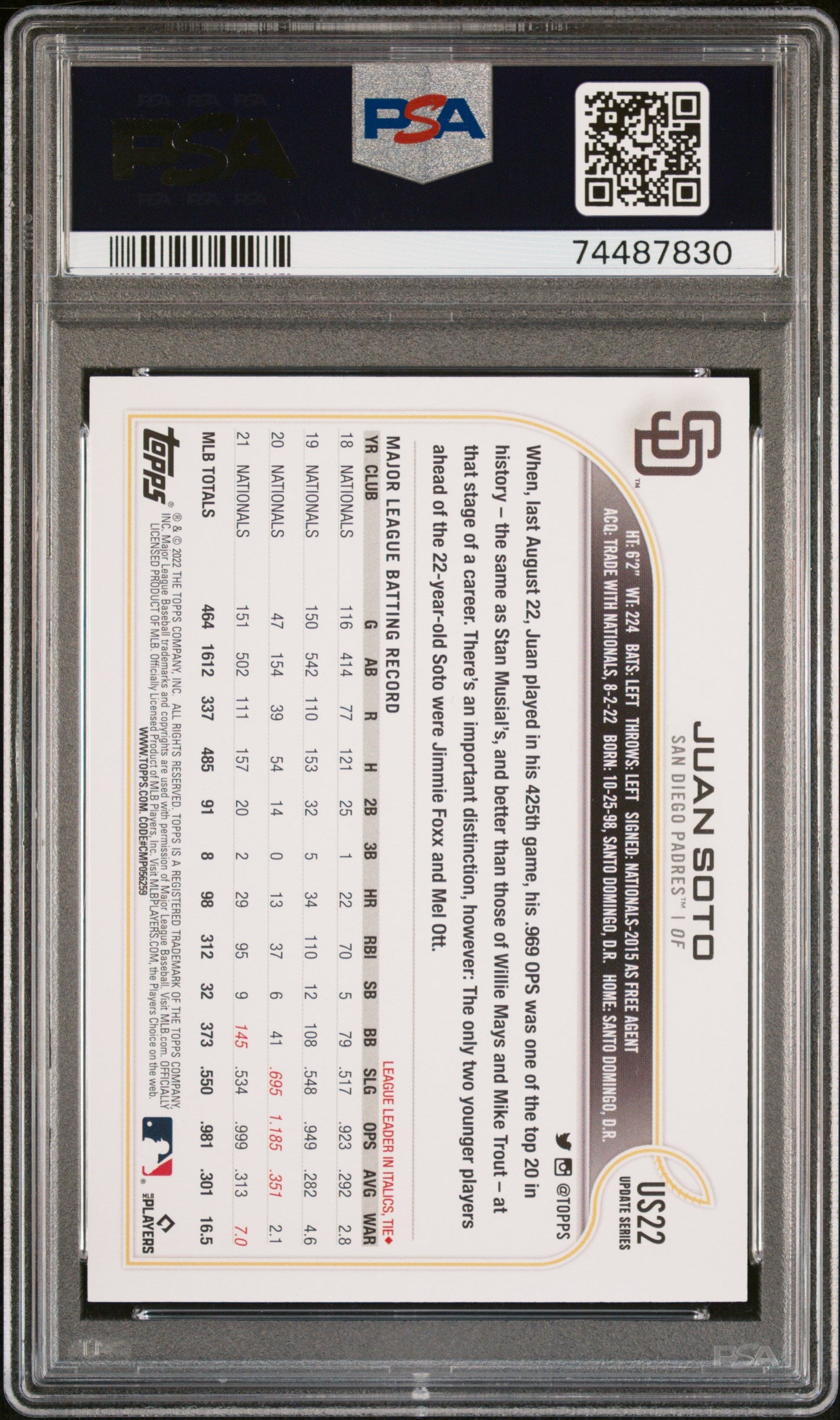 2022 Topps Update #US22 Juan Soto SP PSA 10 Gem Mint San Diego Padres