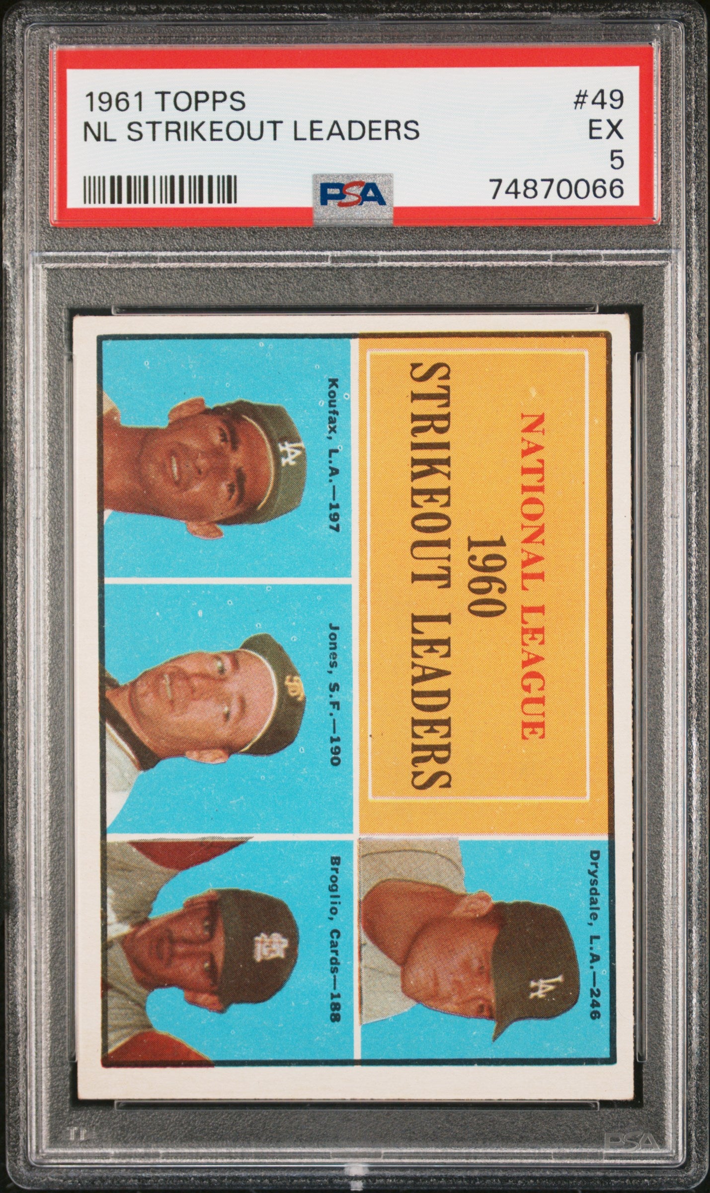 1961 Topps Nl Strikeout Leaders Don Drysdale/Ernie Broglio/Sam Jones/Sandy Koufax #49 PSA 5