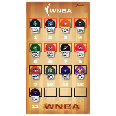 NBA & WNBA