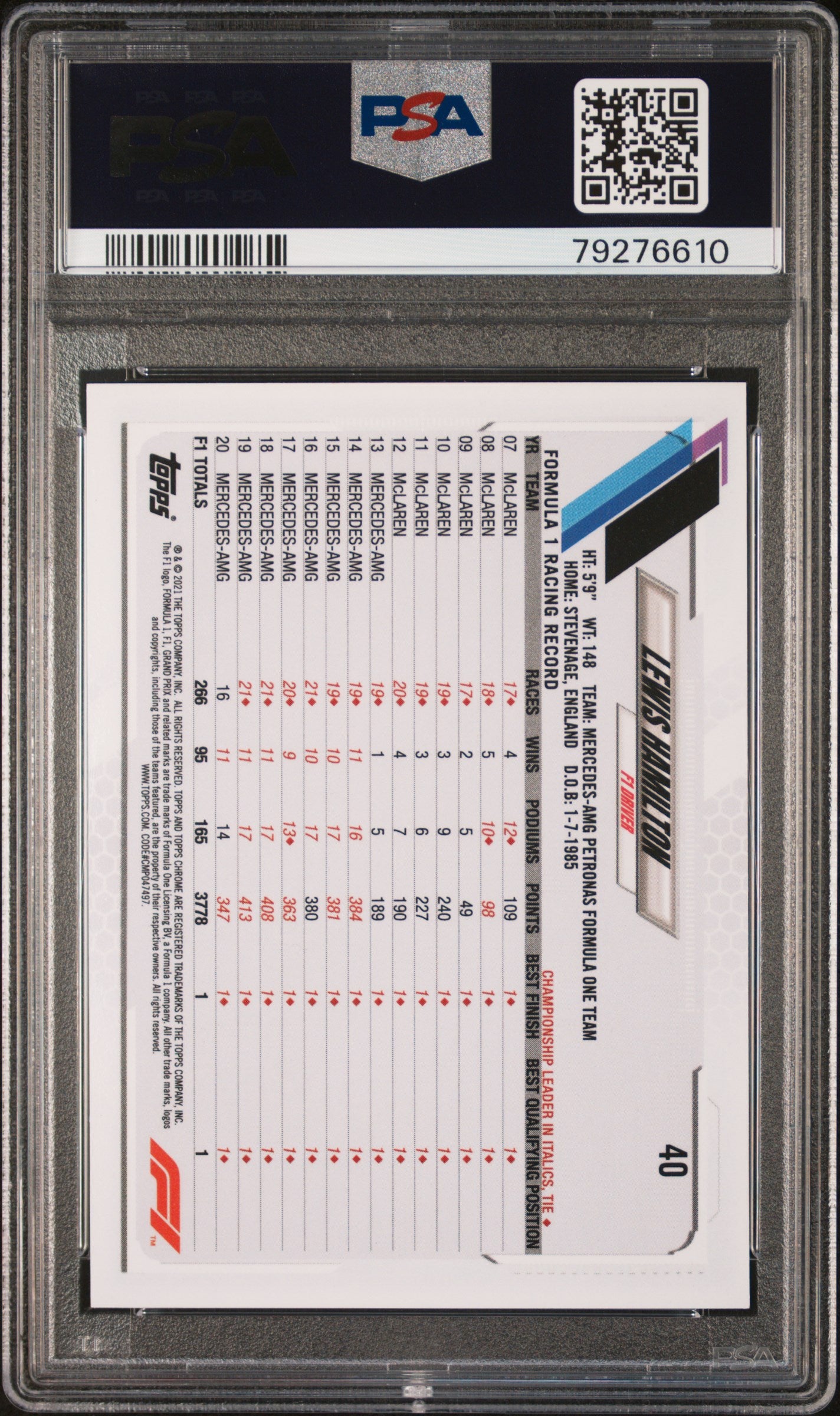 2021 Topps Chrome F1 Black & White RayWave Refractor Lewis Hamilton #40 PSA 10