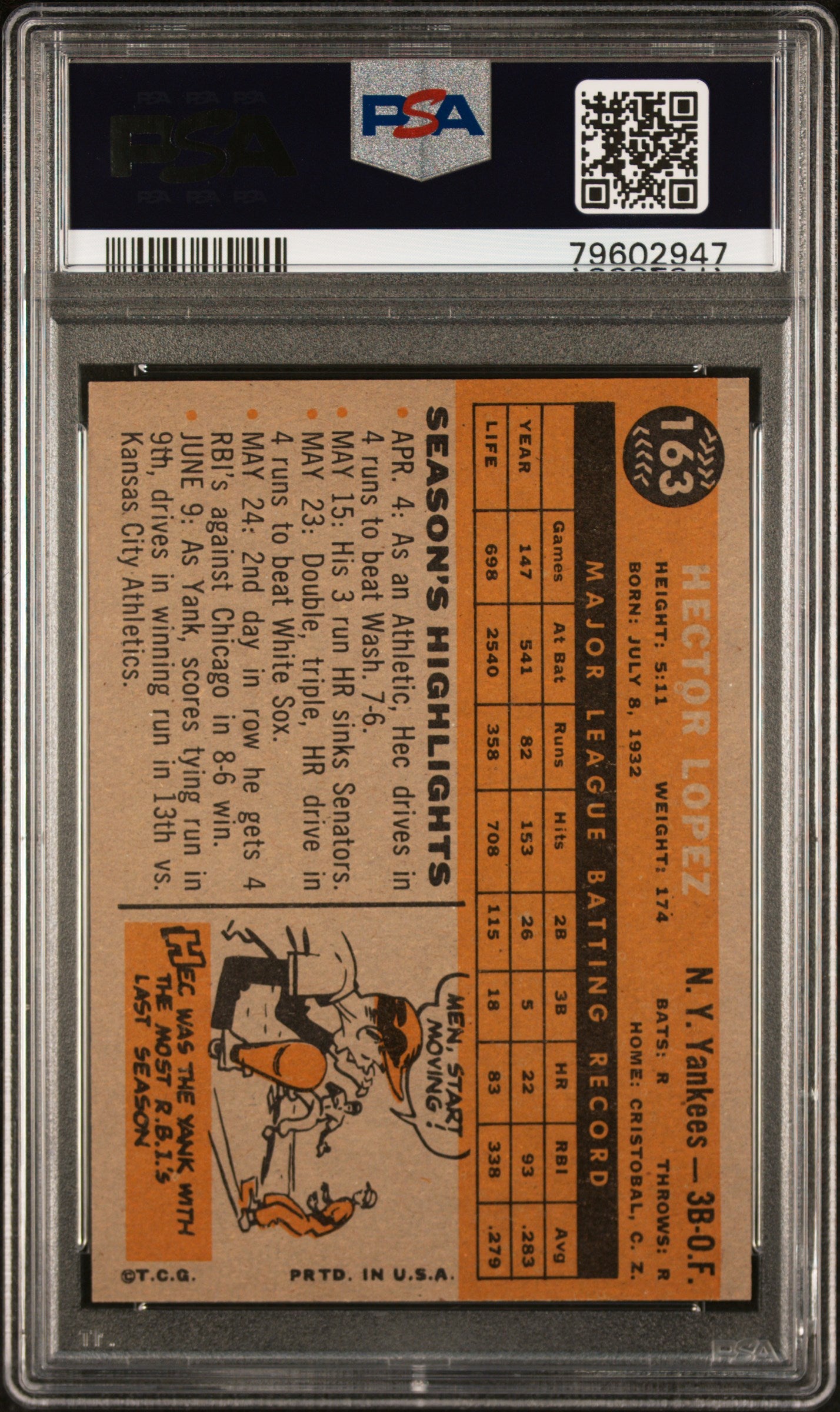 1960 Topps Hector Lopez #163 PSA 8