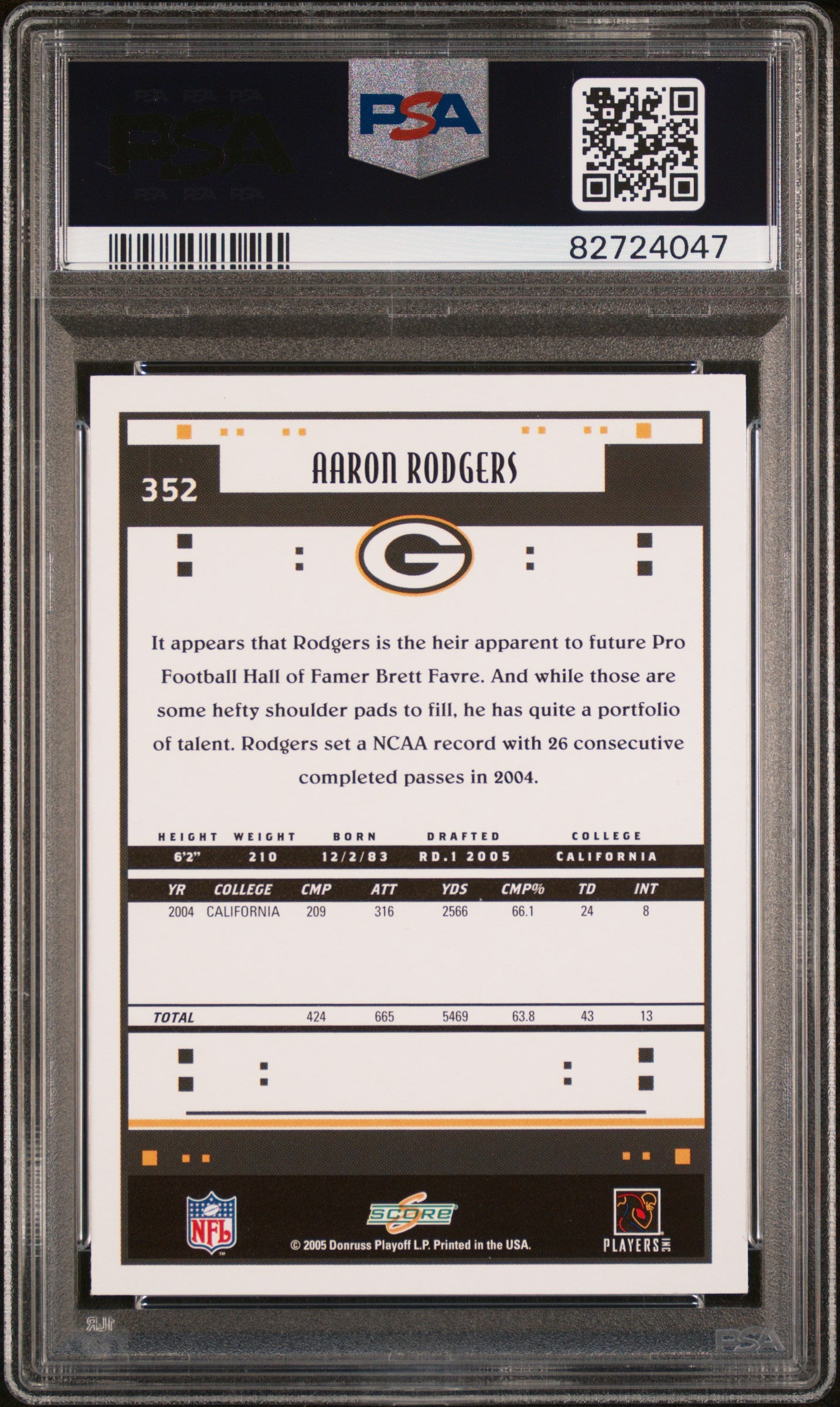 2005 Score Glossy Aaron Rodgers #352 RC PSA 10
