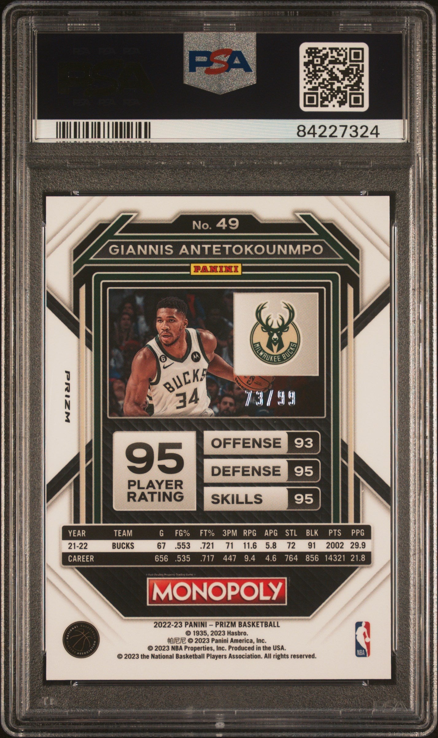 2022 Panini Prizm Monopoly Red Giannis Antetokounmpo #49 /99 PSA 9