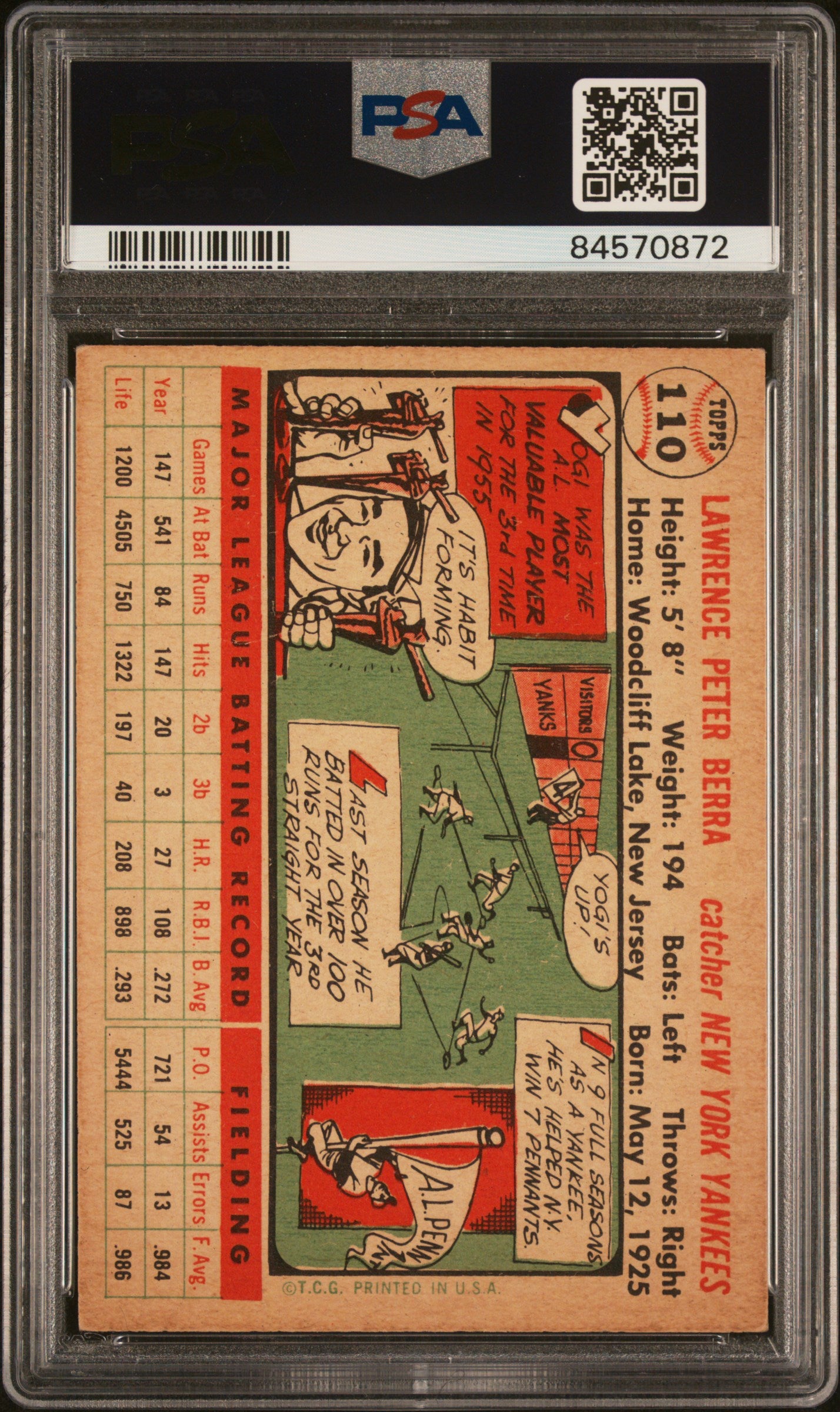1956 Topps #110 Yogi Berra White Back PSA 3