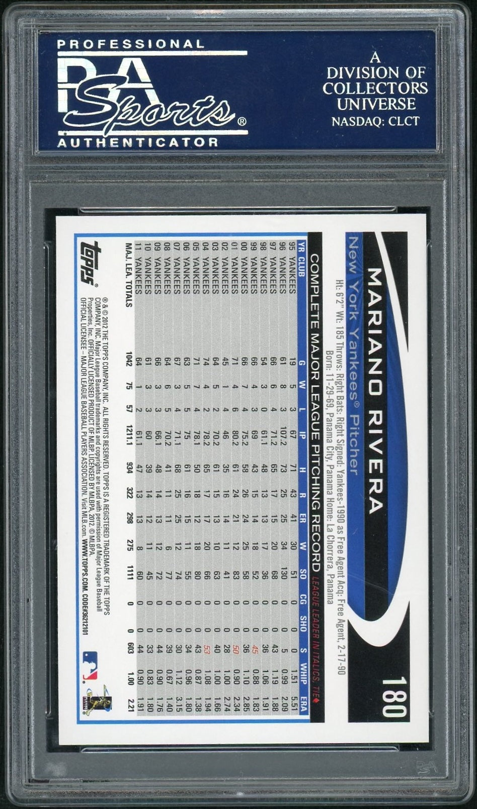 2012 Topps Mariano Rivera #180 PSA 10
