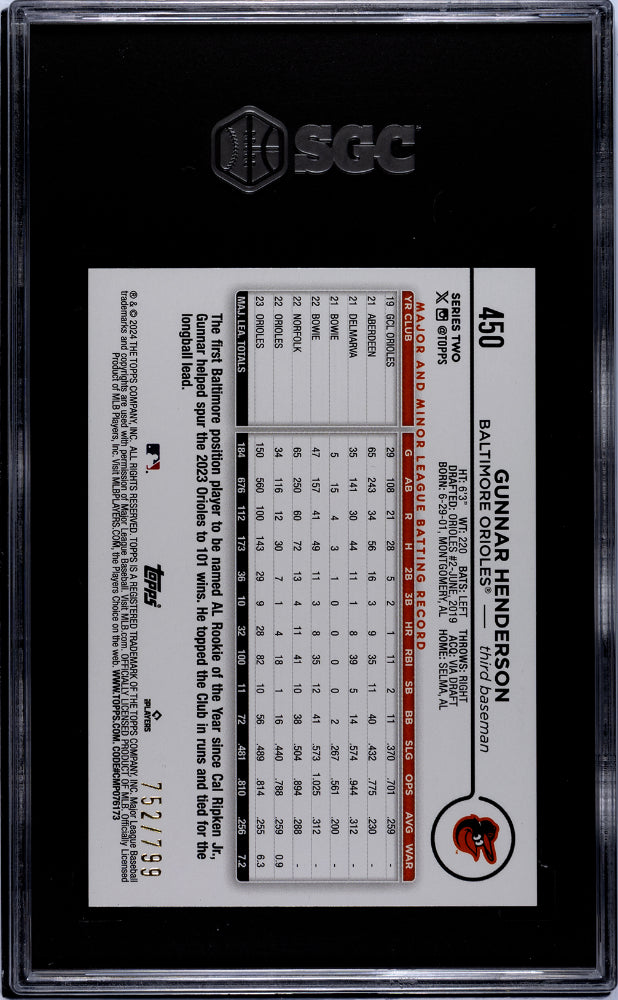 2024 Topps Series 2 Purple Foil Gunnar Henderson #450 /799 SGC 10