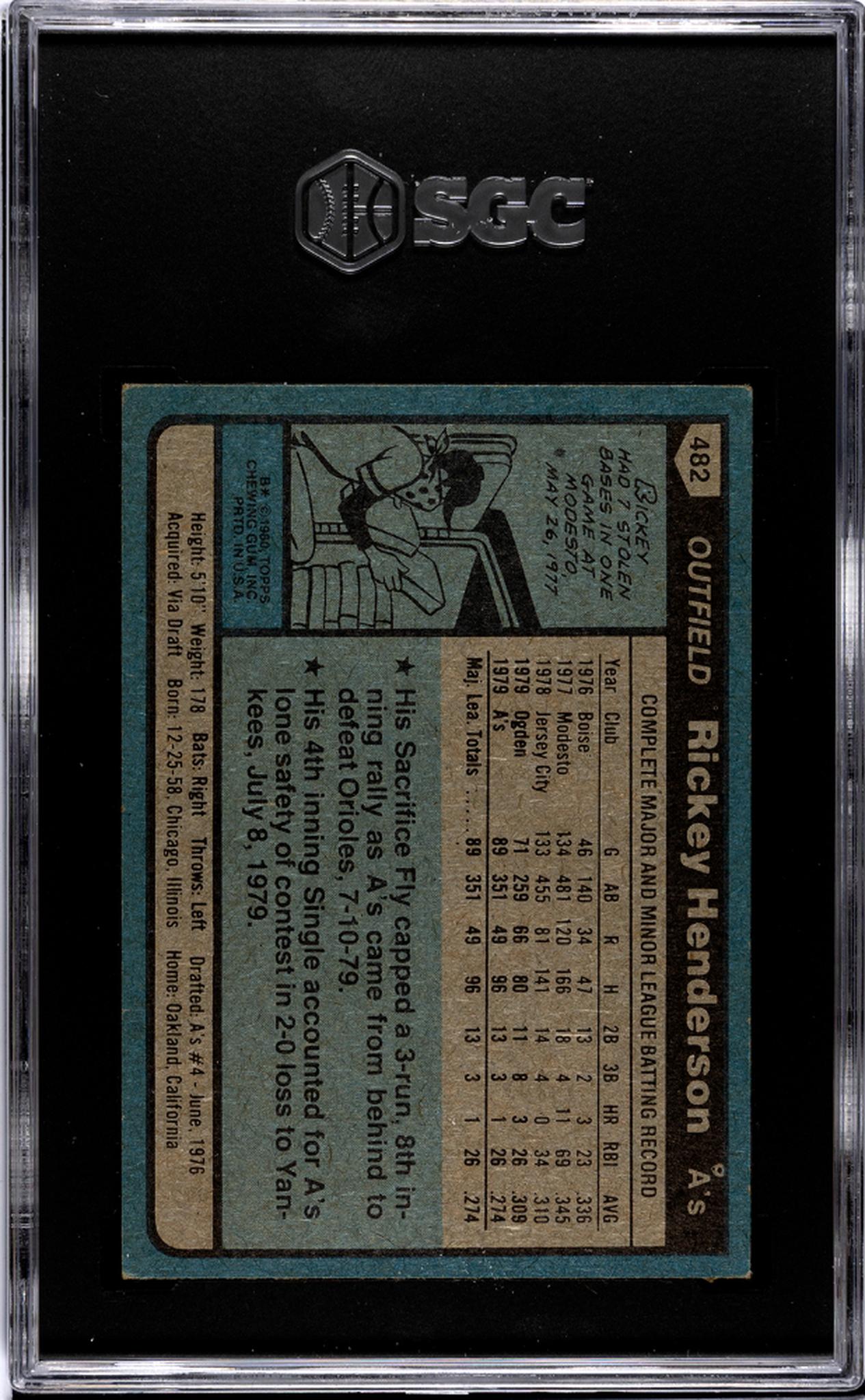 1980 Topps Rickey Henderson #482 RC SGC 4