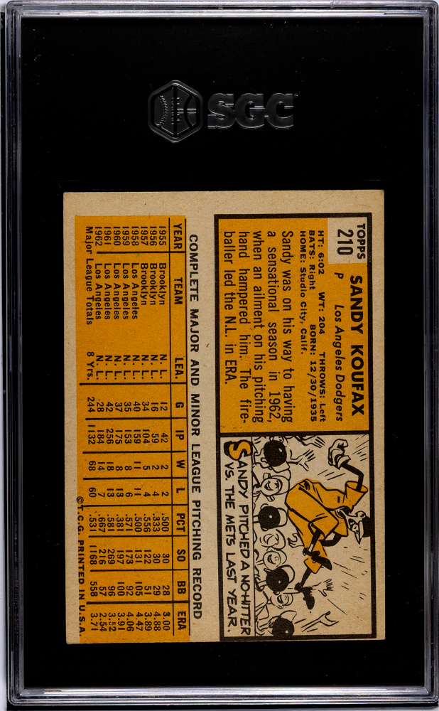 1963 Topps #210 Sandy Koufax SGC 4