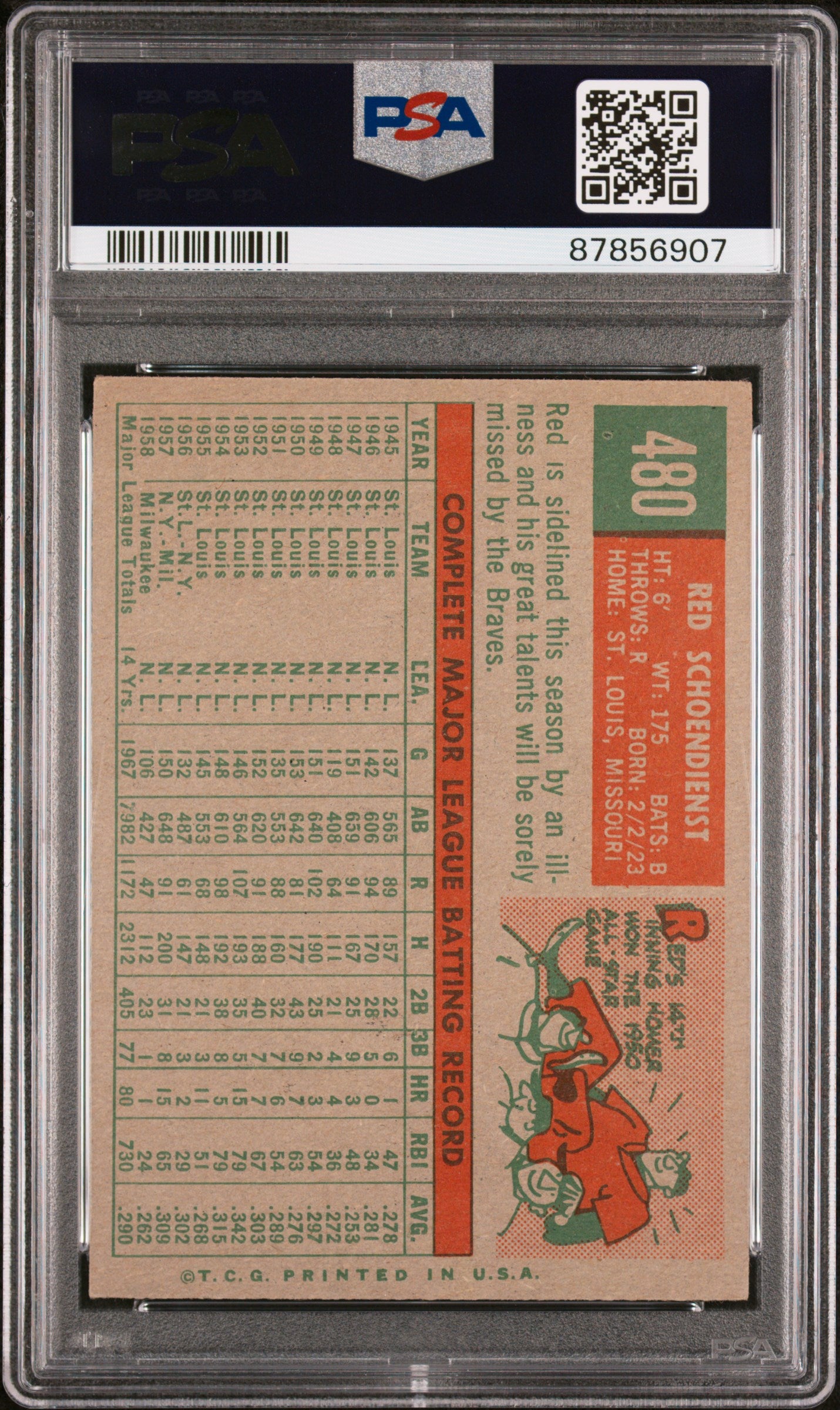1959 Topps Red Schoendienst #480 PSA 4