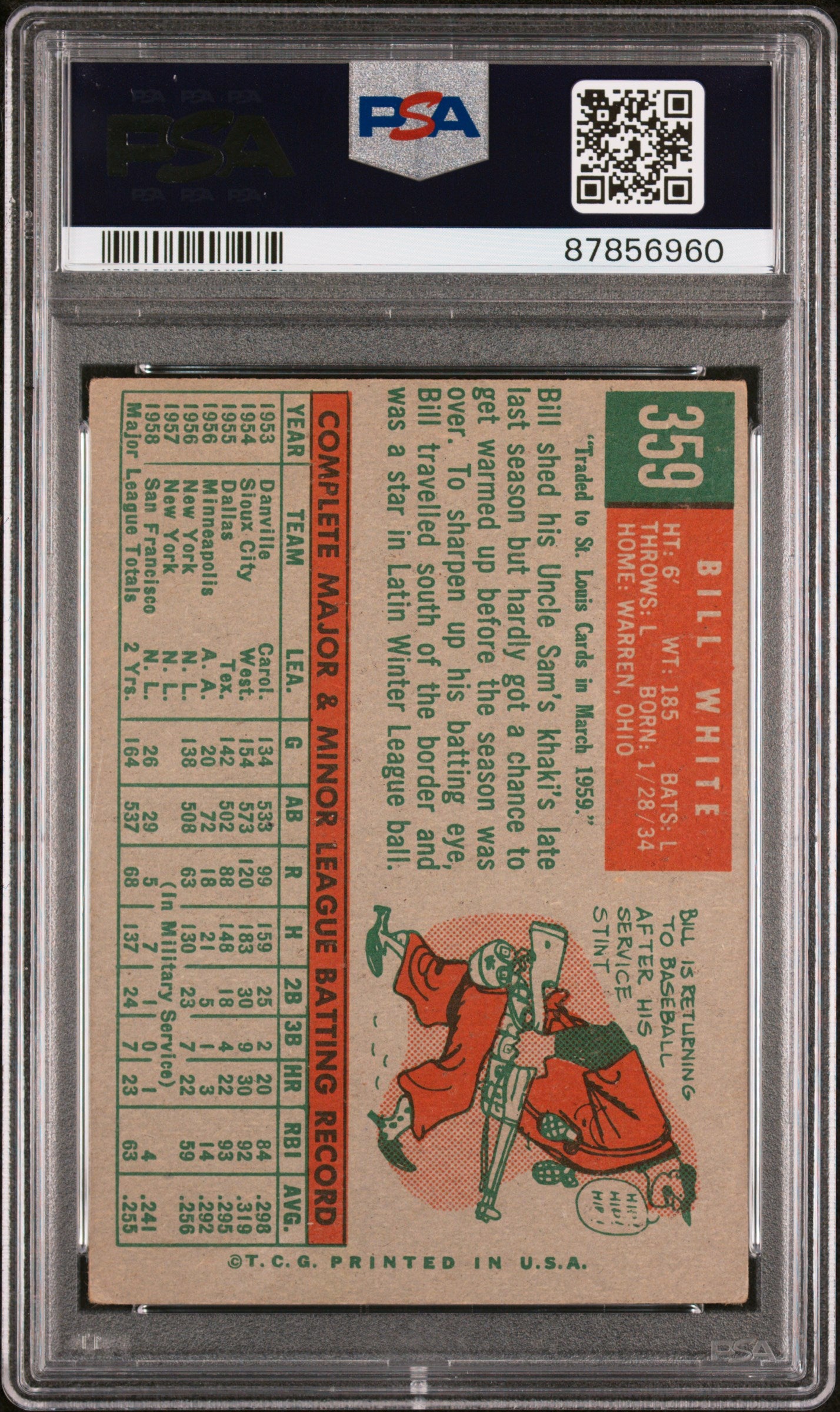 1959 Topps Bill White #359 PSA 3