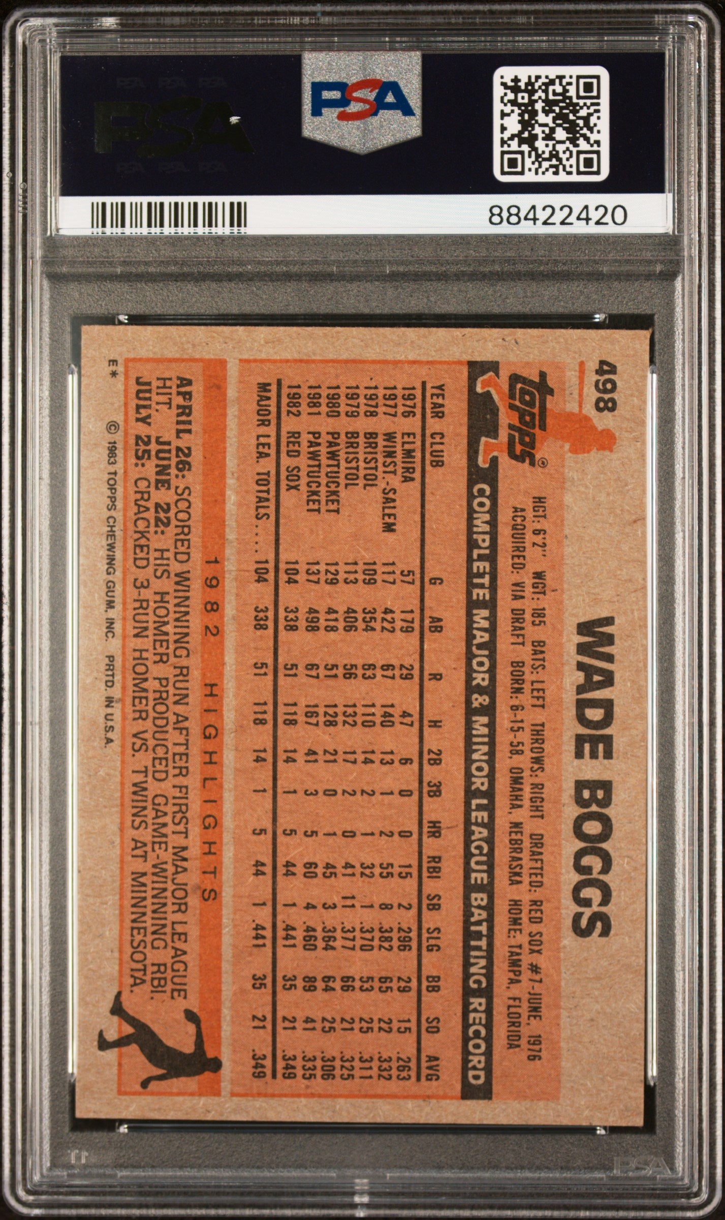 1983 Topps Wade Boggs #498 RC PSA 7
