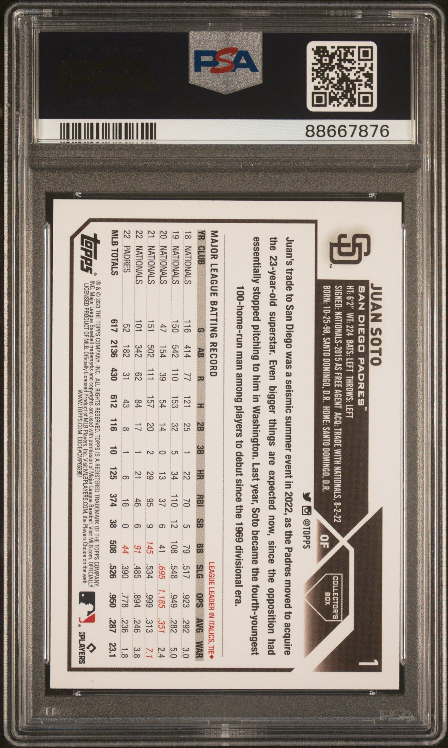 2023 Topps Juan Soto Silver Foil #1 PSA 10