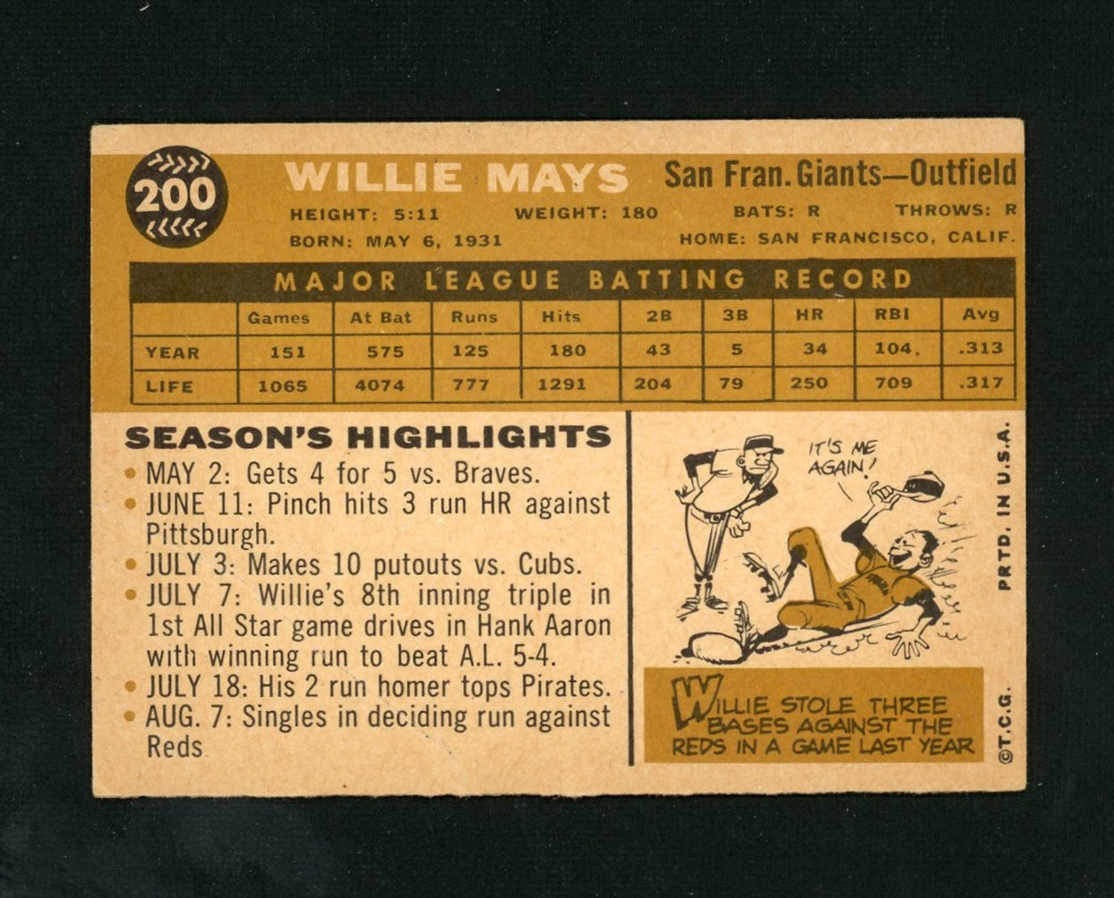 1960 Topps #200 Willie Mays