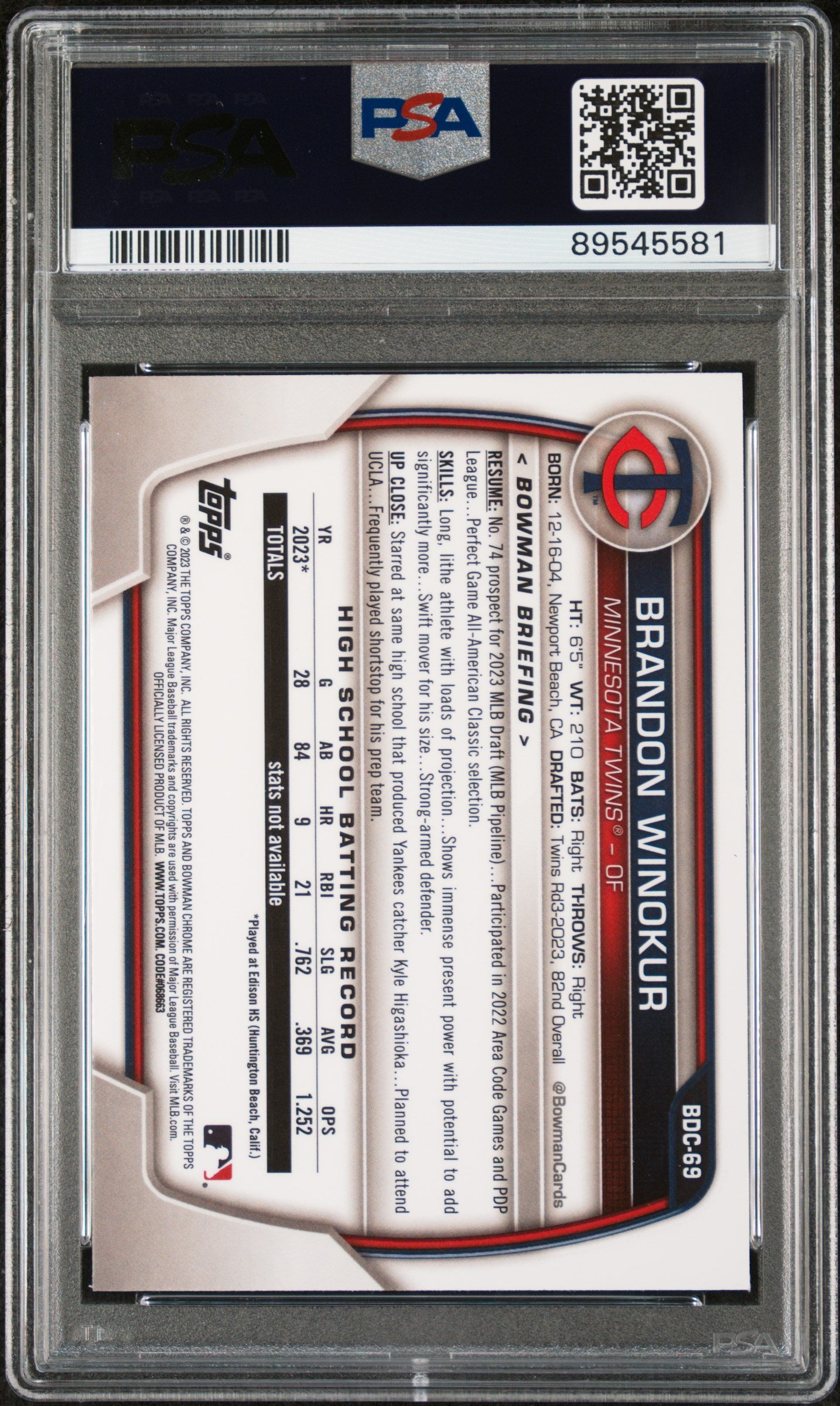 2023 Bowman Draft Chrome Purple Brandon Winokur #BDC69 /250 PSA 10