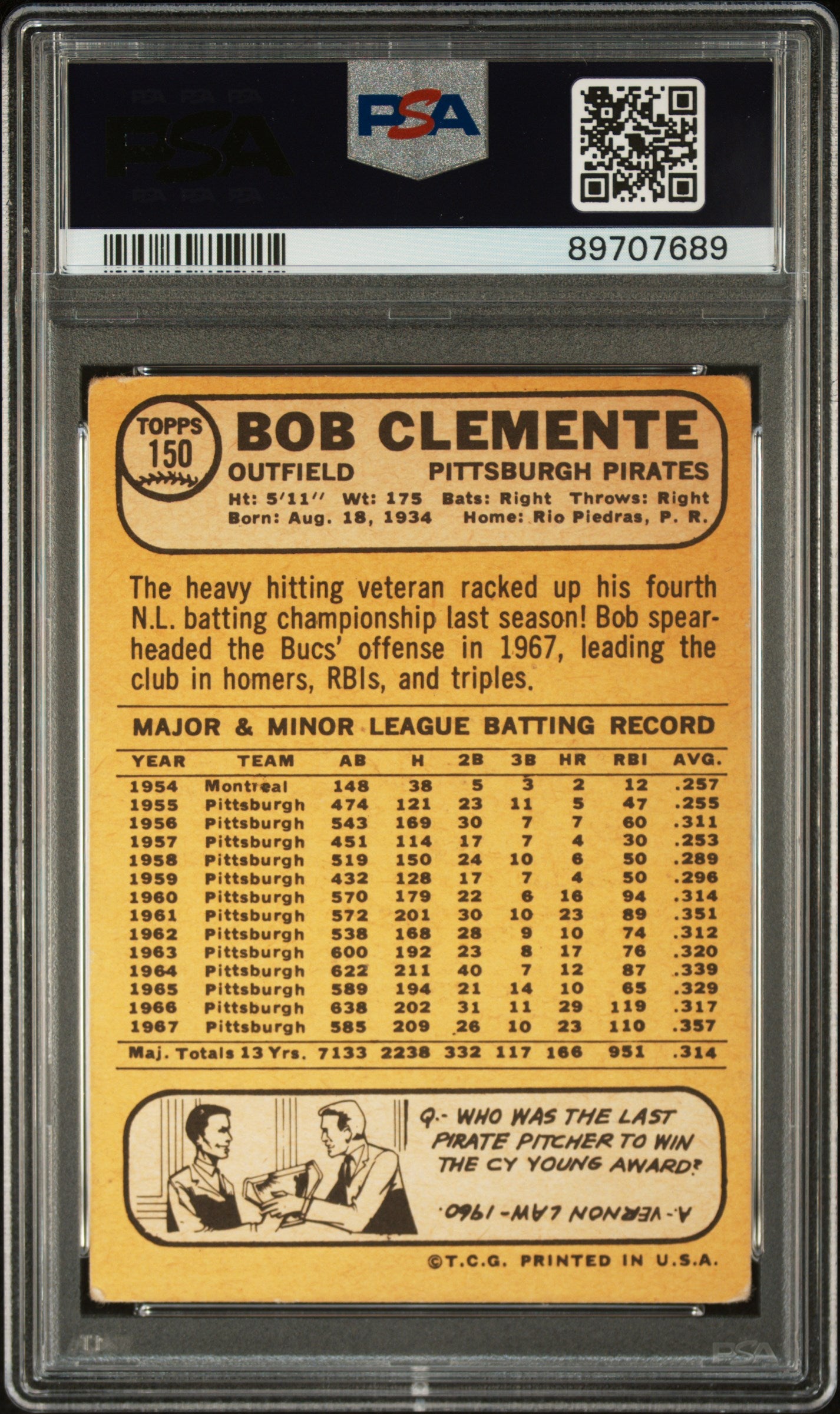 1968 Topps Bob Clemente #150 PSA 2