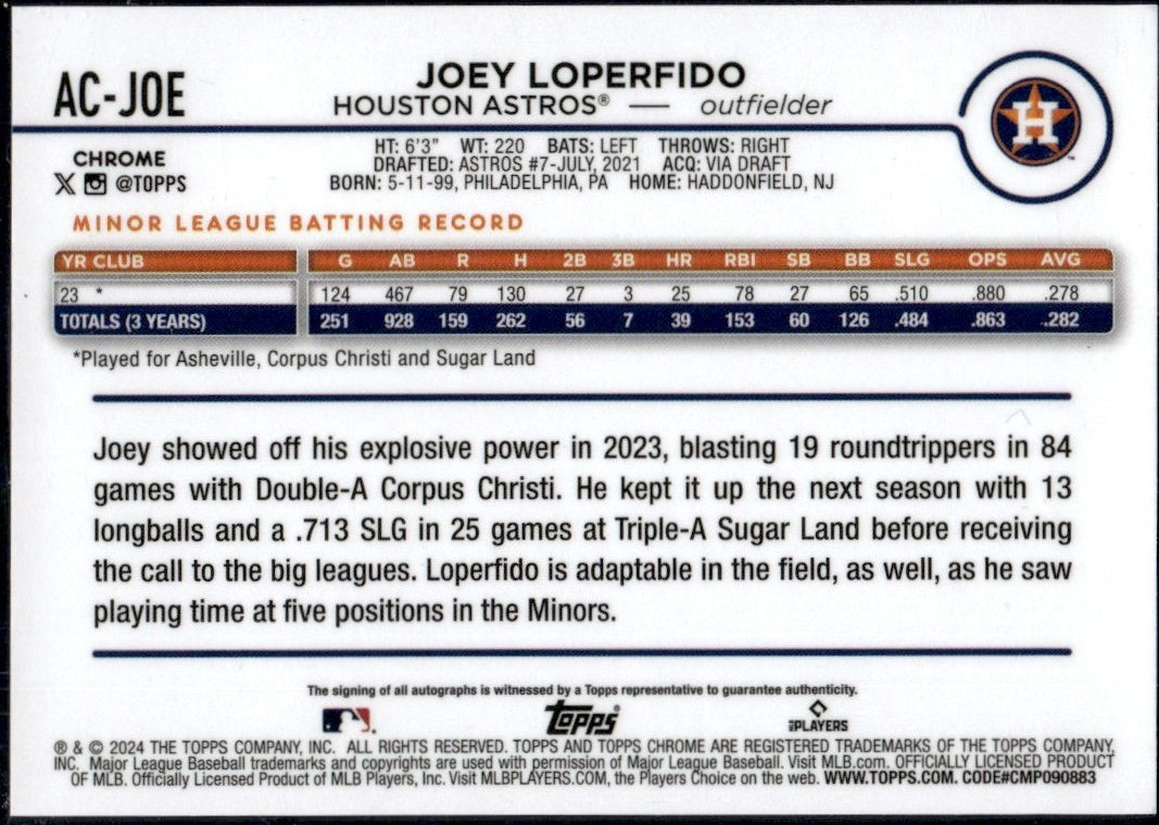 2024 Topps Chrome Update Rookie Auto Purple Speckle /299 #AC-JOE Joey Loperfido