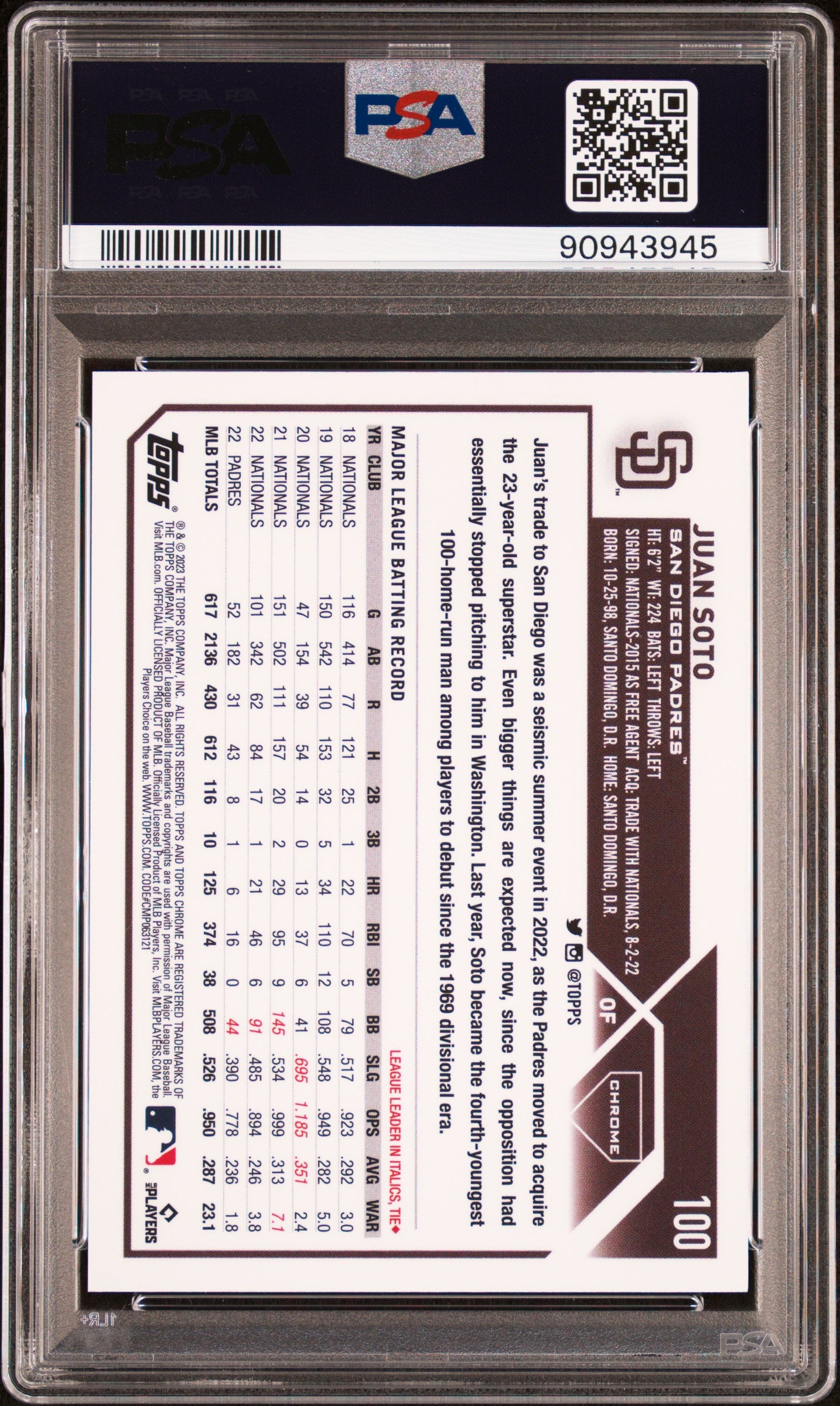 2023 Topps Chrome Purple Refractor Juan Soto #100 /250 PSA 10