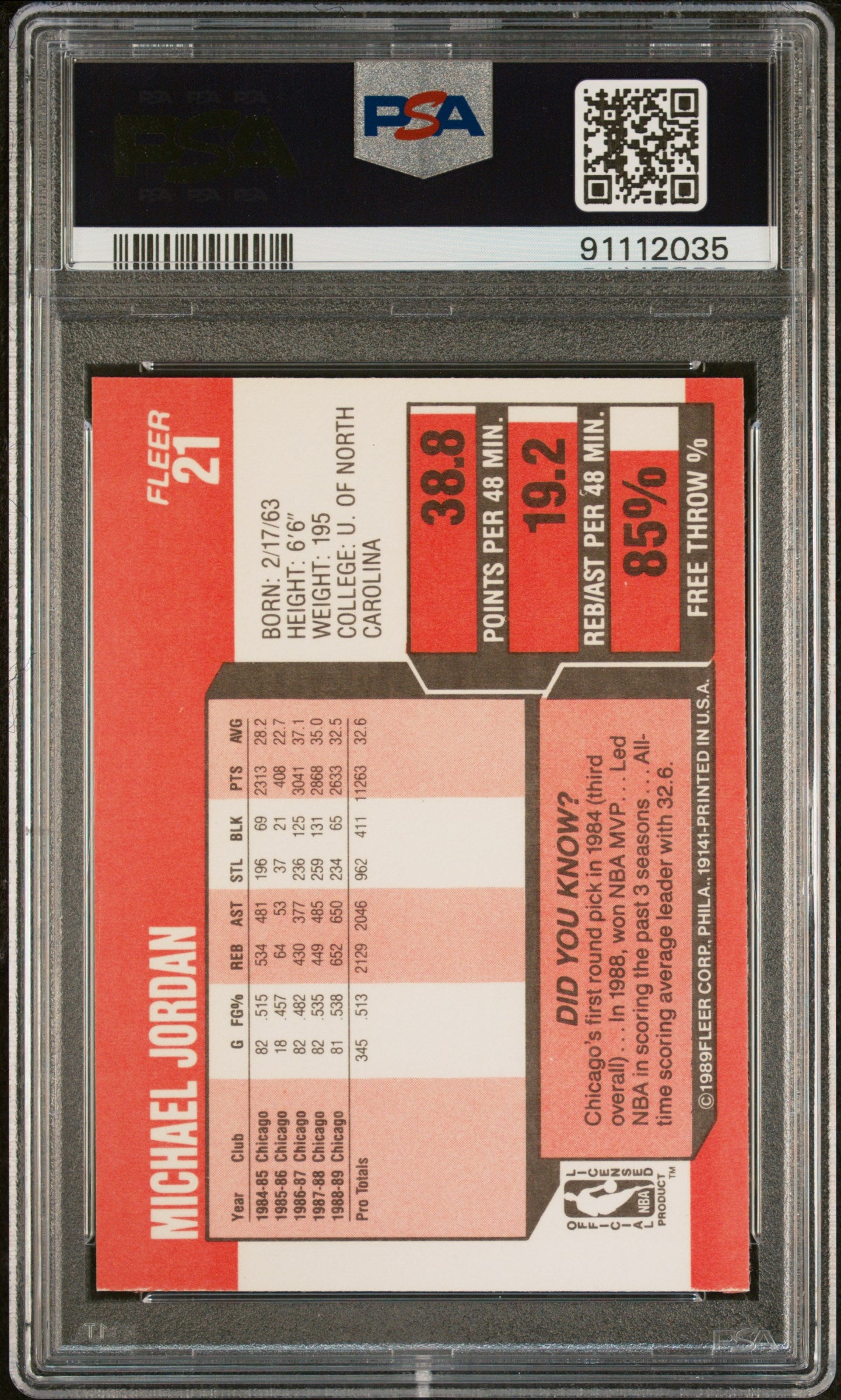 1989 Fleer Fleer Scoring Avg Ldr Michael Jordan #21 PSA 9