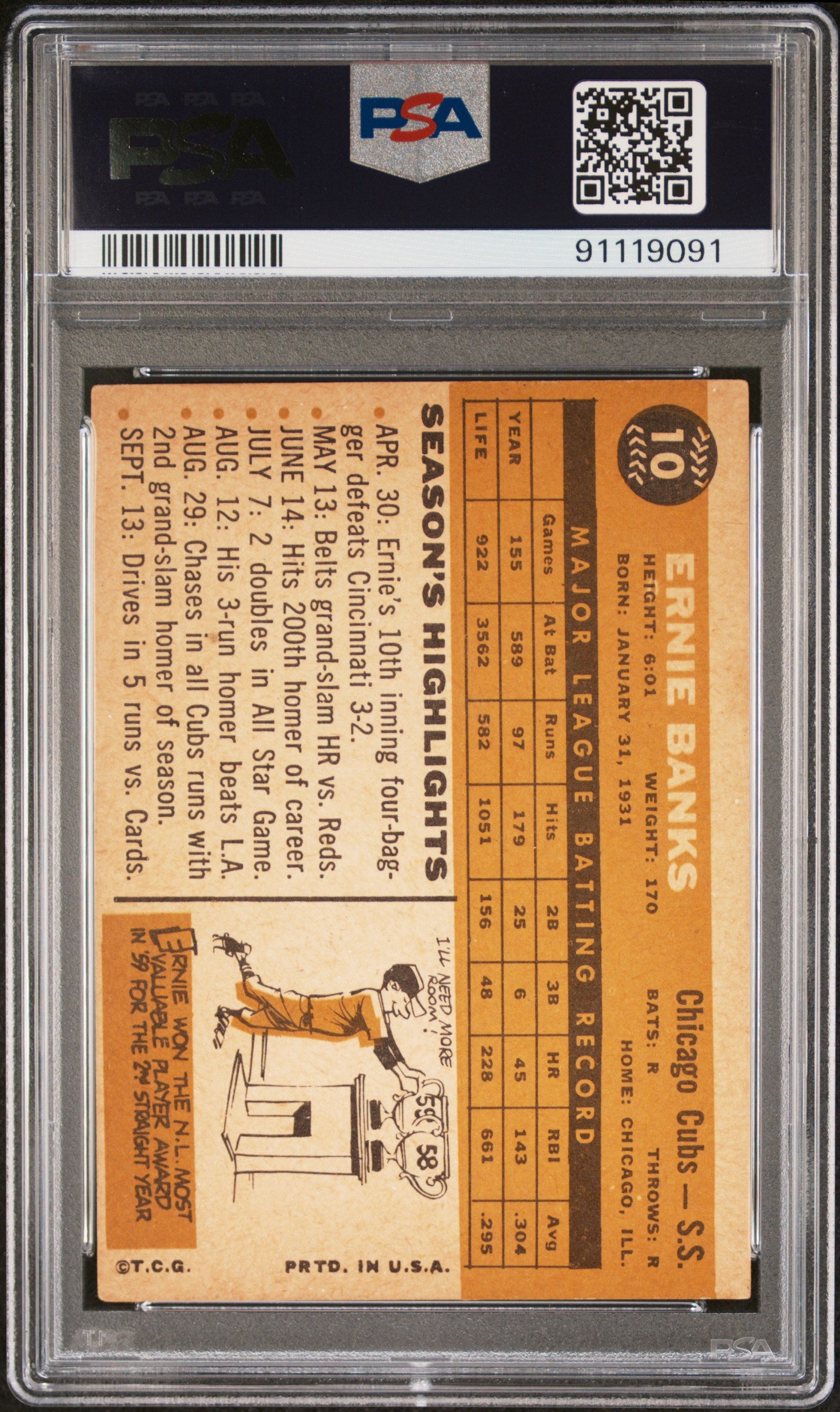 1960 Topps Baseball Ernie Banks #10 PSA 3