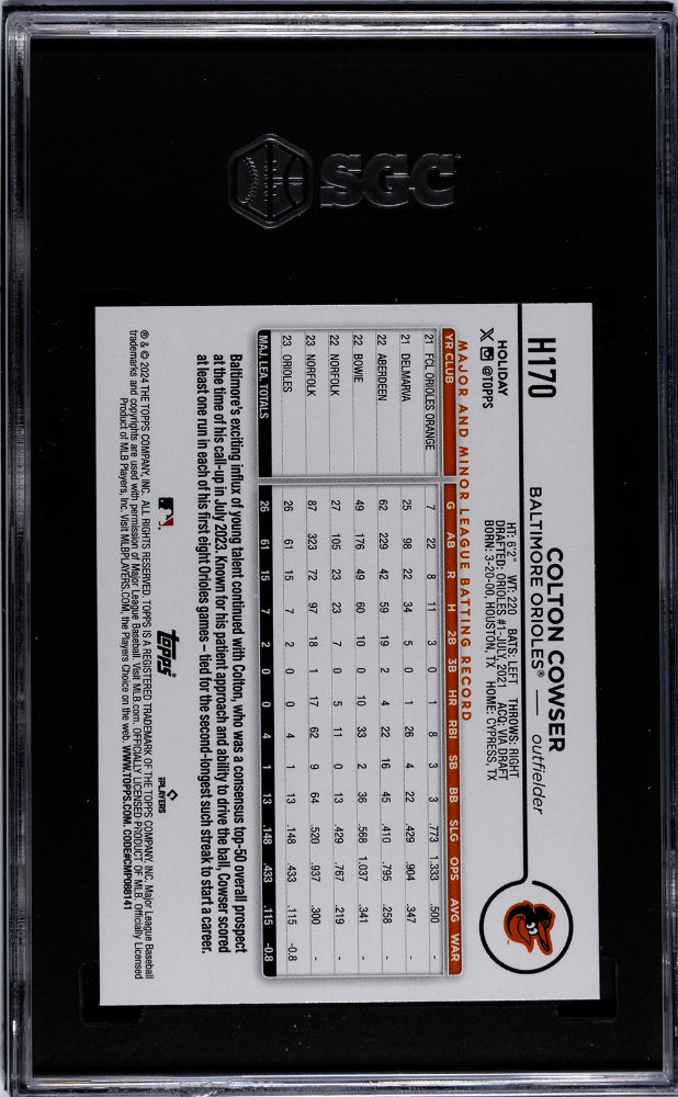 2024 Topps Holiday Colton Cowser #H170 RC SGC 10