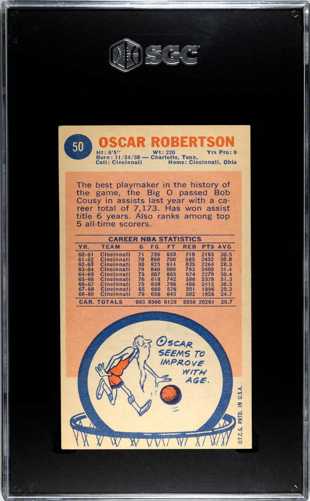1969-70 Topps Oscar Robertson #50 SGC 6