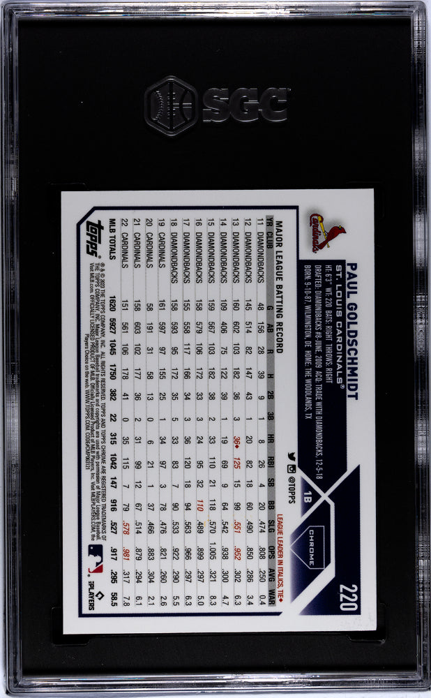 2023 Topps Chrome #220 Paul Goldschmidt Magenta Speck. Ref. /350 SGC 10