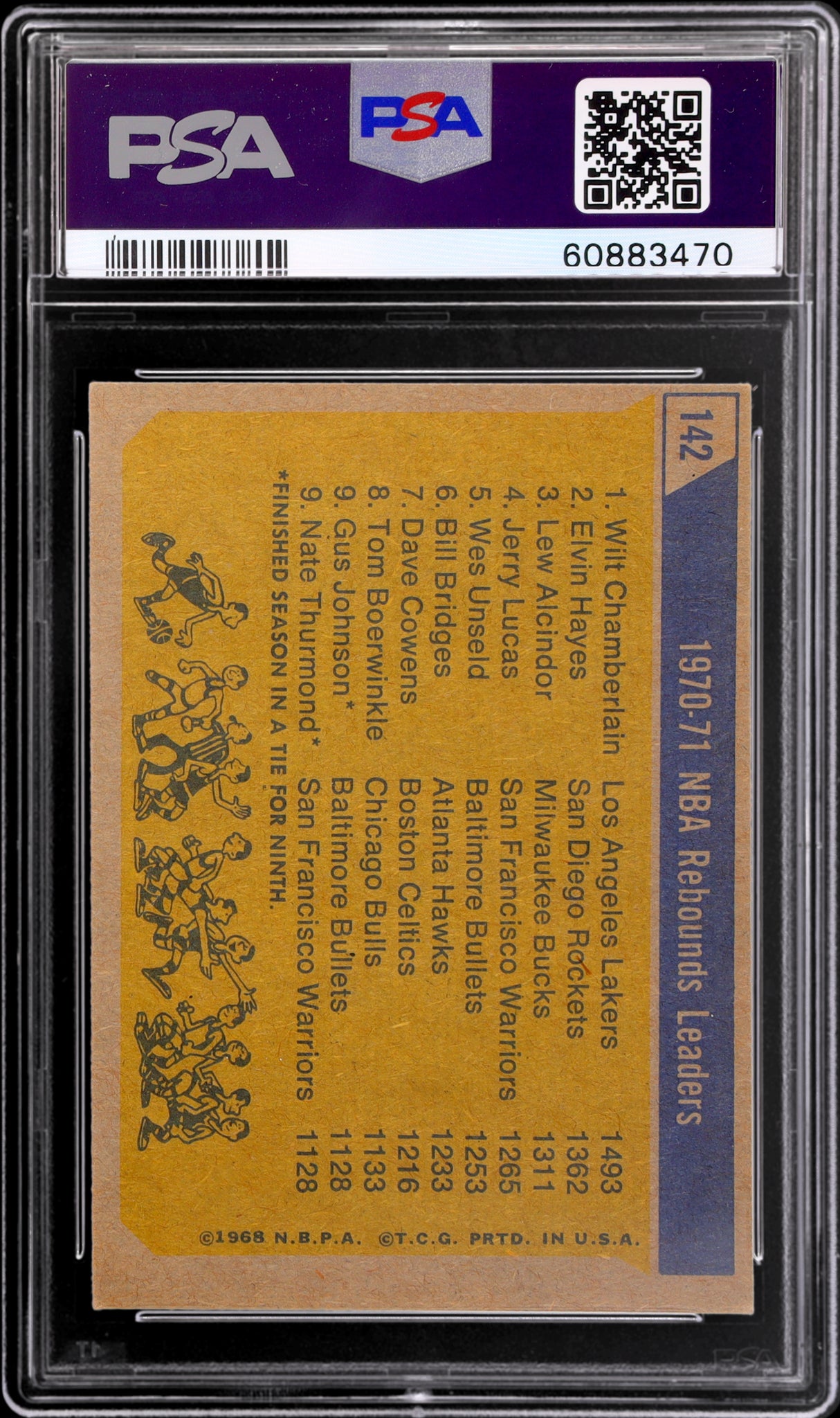 1971 Topps #142 Elvin Hayes/Lew Alcindor /Wilt Chamberlain PSA 6