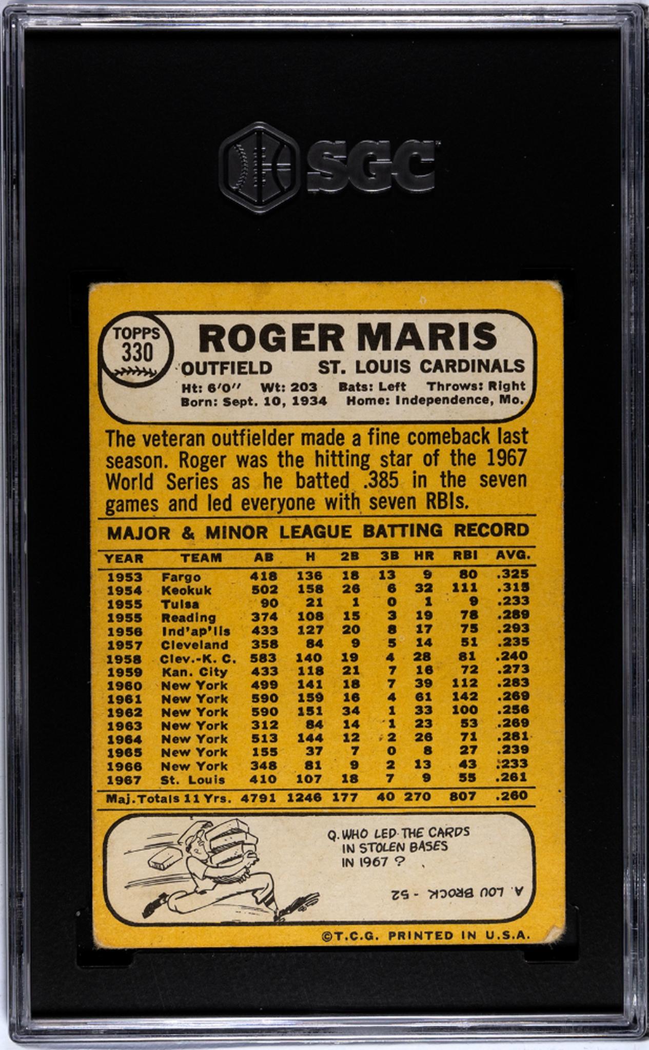 1968 Topps #330 Roger Maris SGC 2