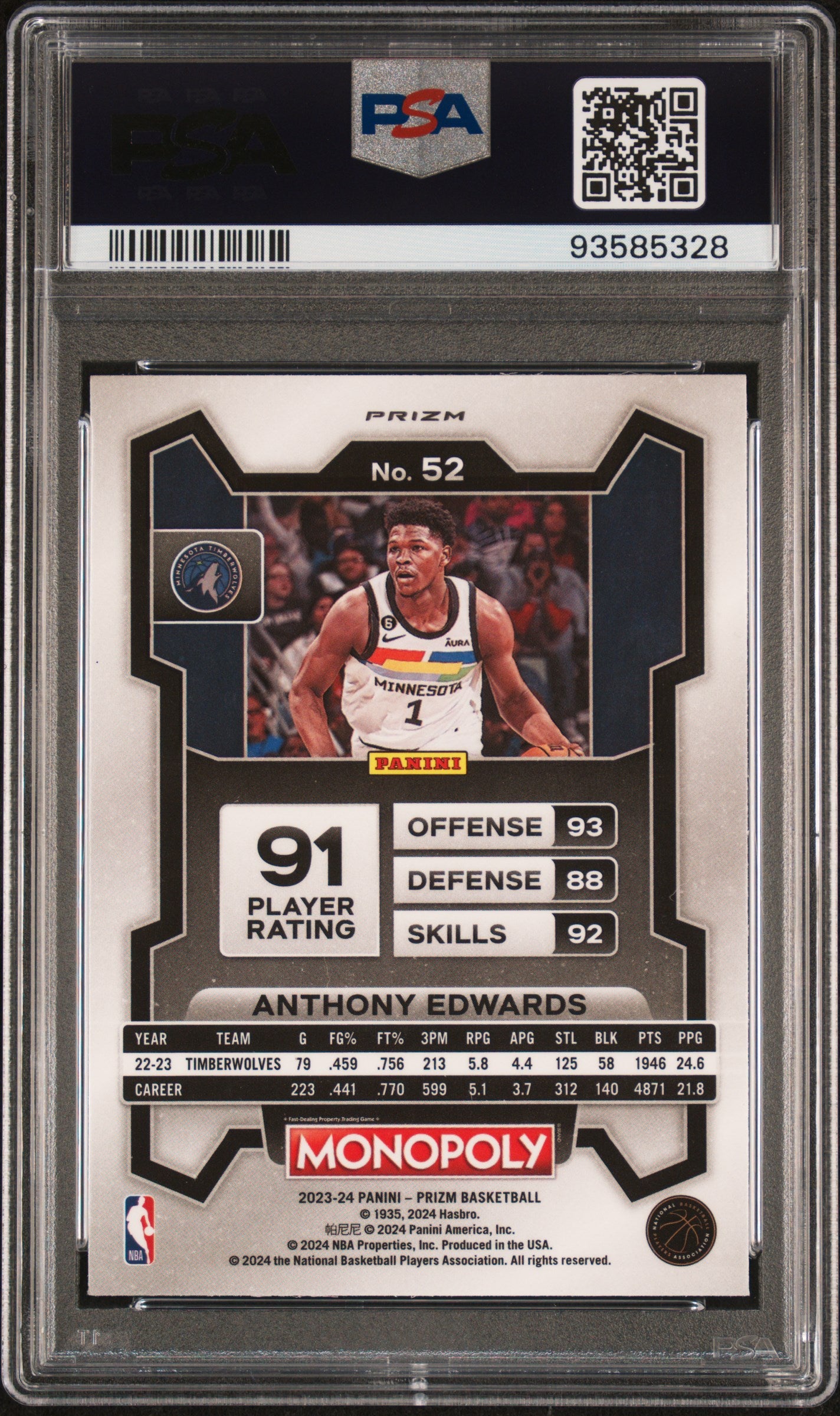 2023 Prizm #52 Anthony Edwards Monopoly PSA 10