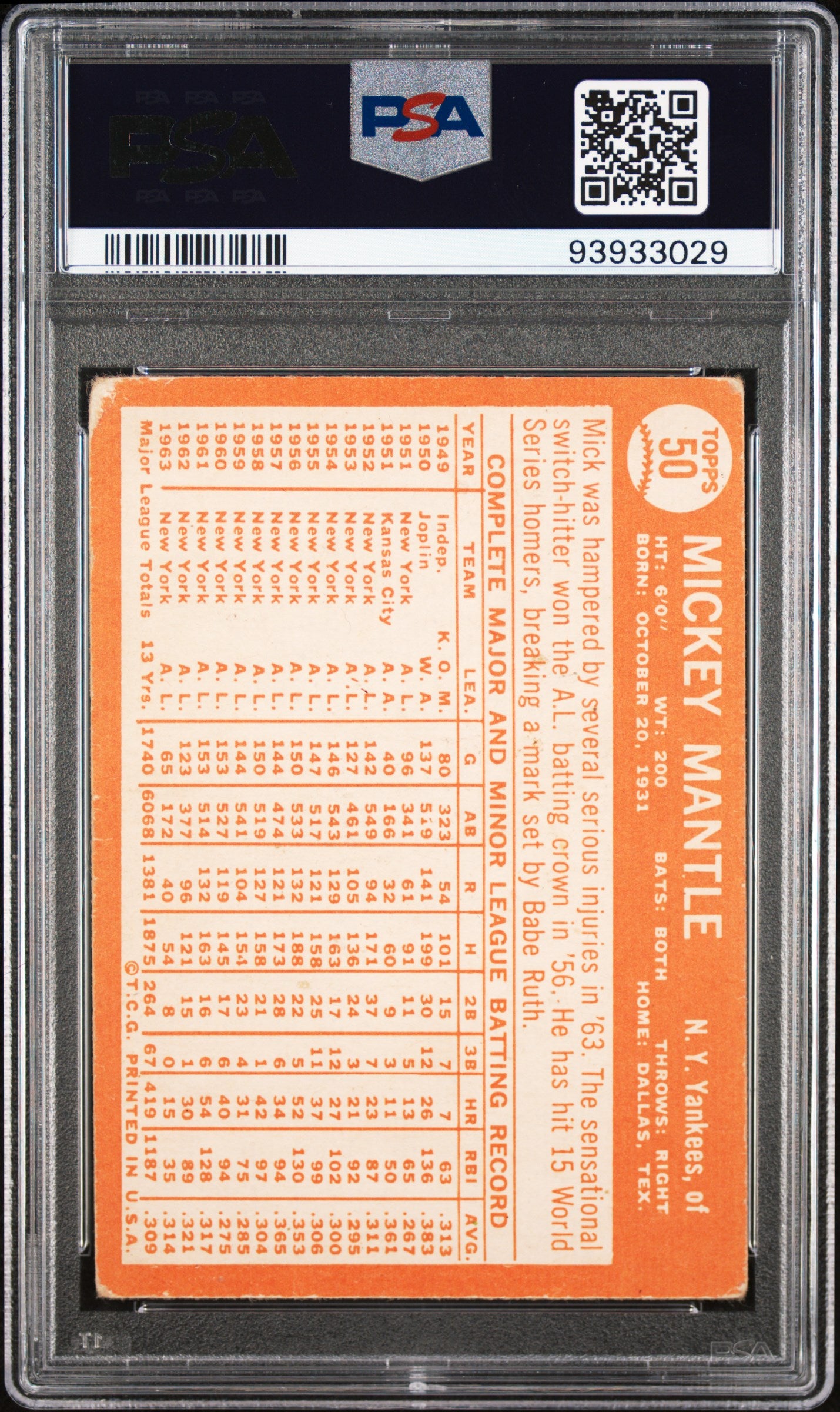1964 Topps Baseball Mickey Mantle #50 PSA 2