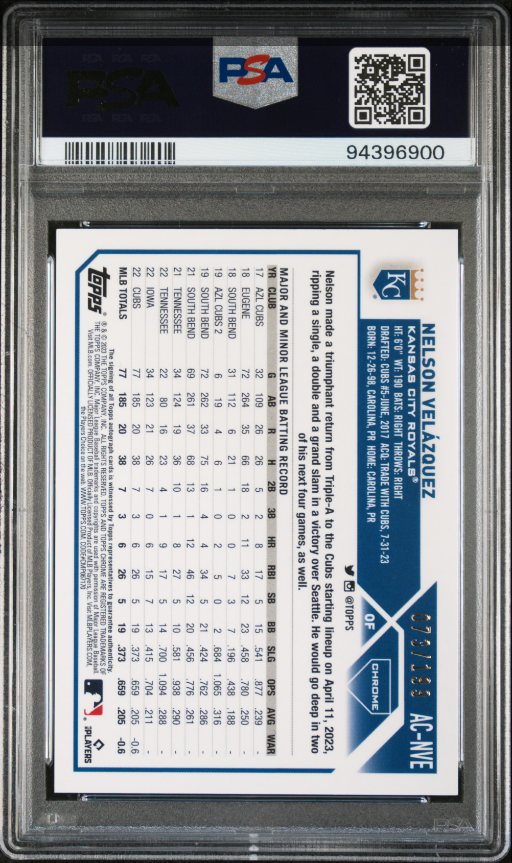 2023 Topps Chrome Update Aqua Wave Nelson Velazquez #ACNVE RC Auto /199 PSA 10