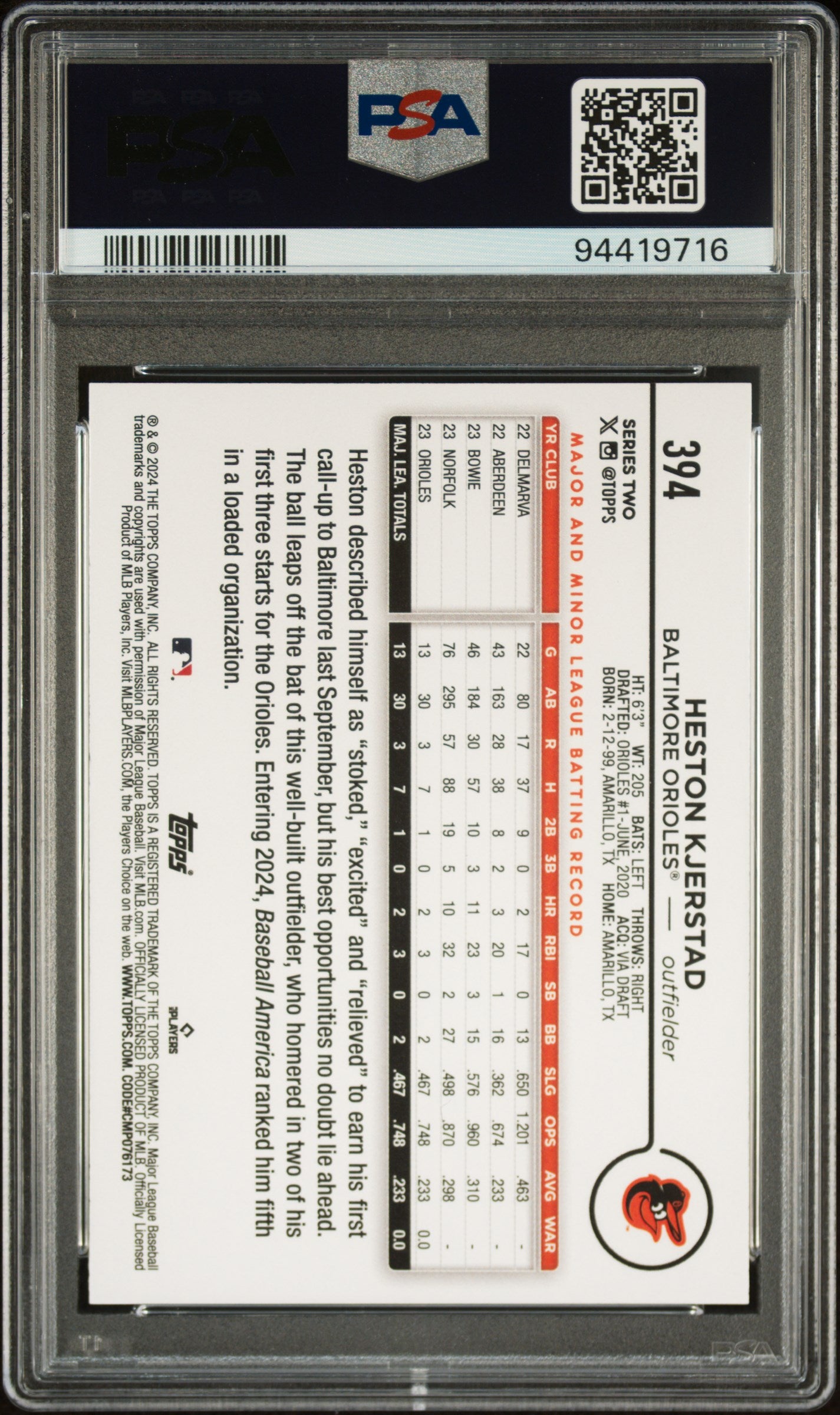 2024 Topps Series 2 Heston Kjerstad #394 RC PSA 10