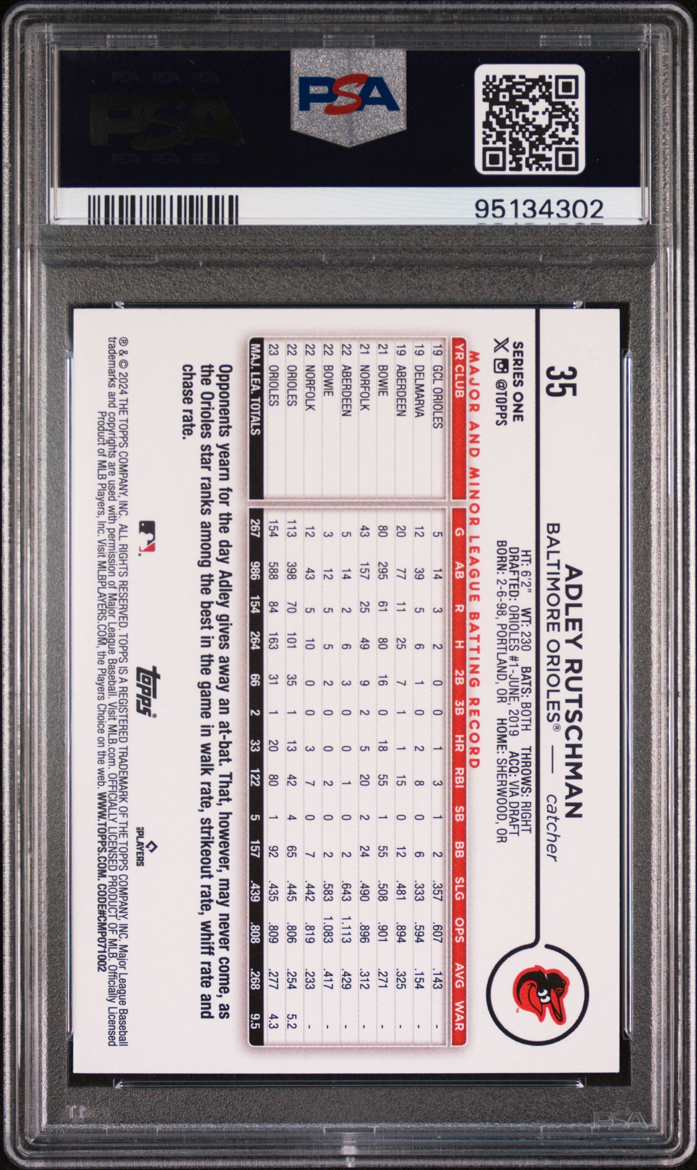 2024 Topps #35 Adley Rutschman Series One Aqua PSA 10