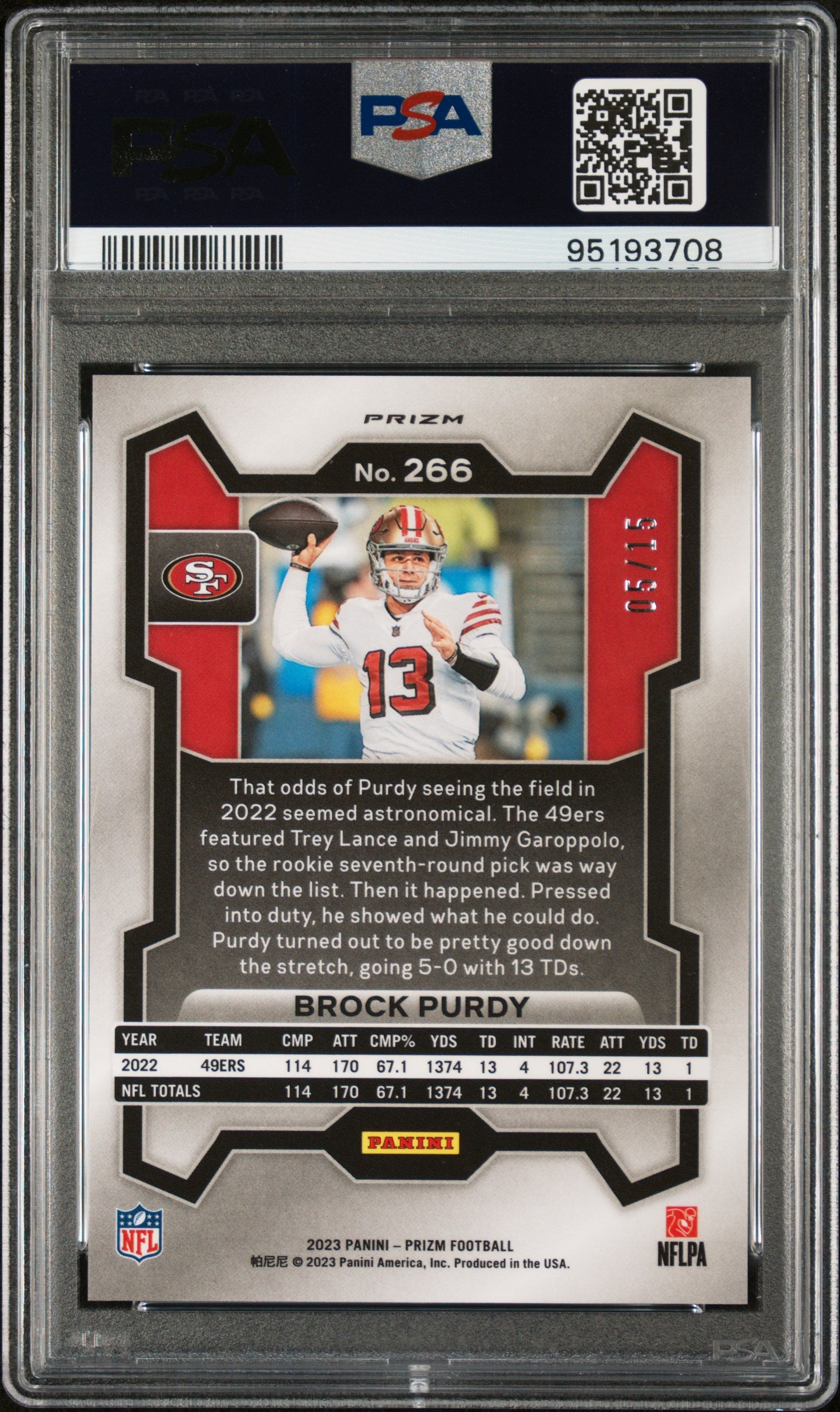 2023 Prizm No Huddle Pink Brock Purdy #266 /15 PSA 10