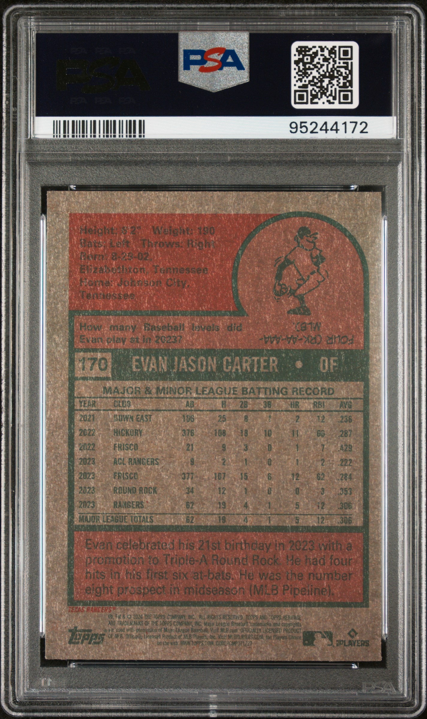 2024 Topps Heritage Chrome-Blue Sparkle Evan Carter Rookie RC #170 PSA 10