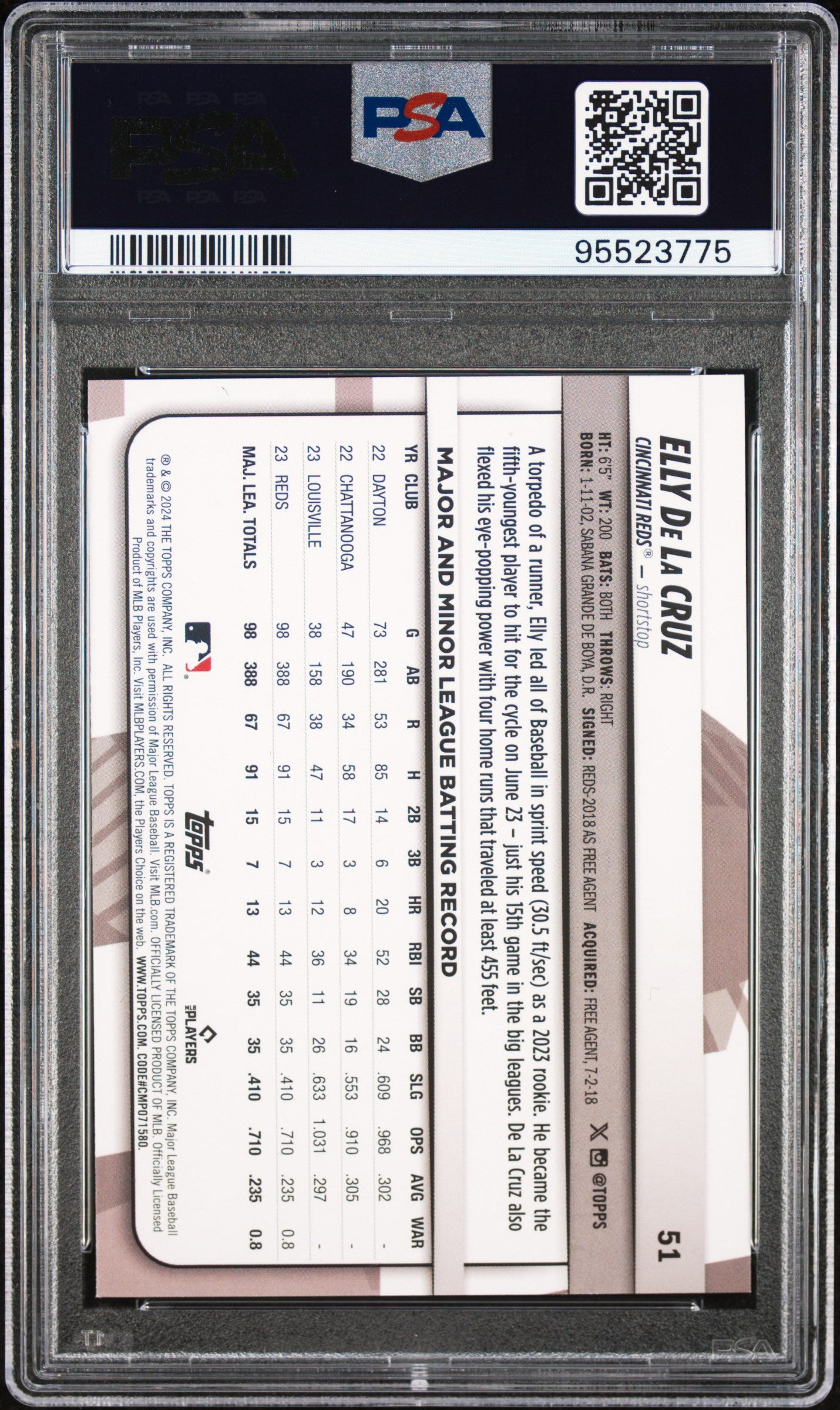 2024 Topps Big League Electric Orange Elly De La Cruz #51 RC PSA 8