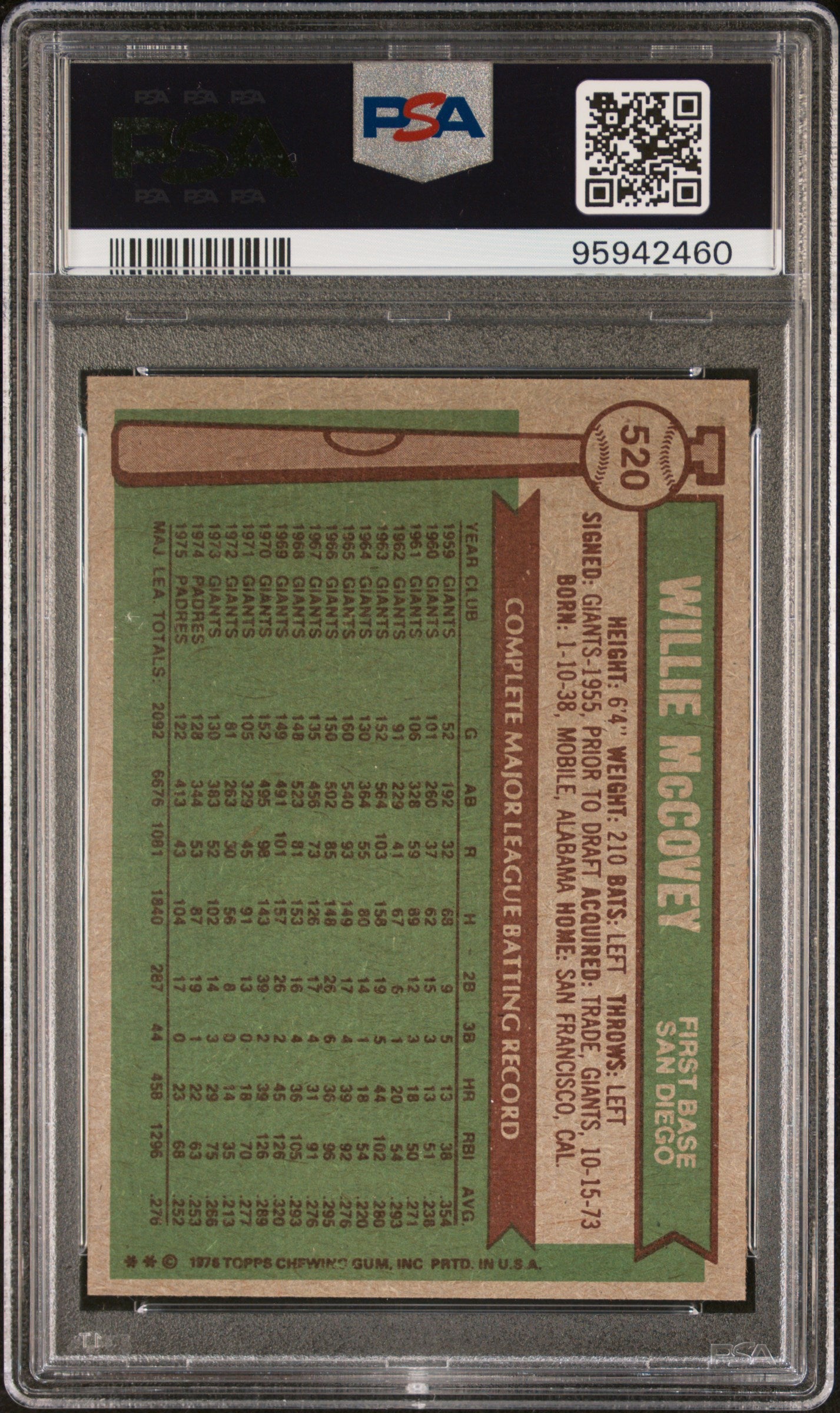 1976 Topps Willie Mccovey #520 PSA 8