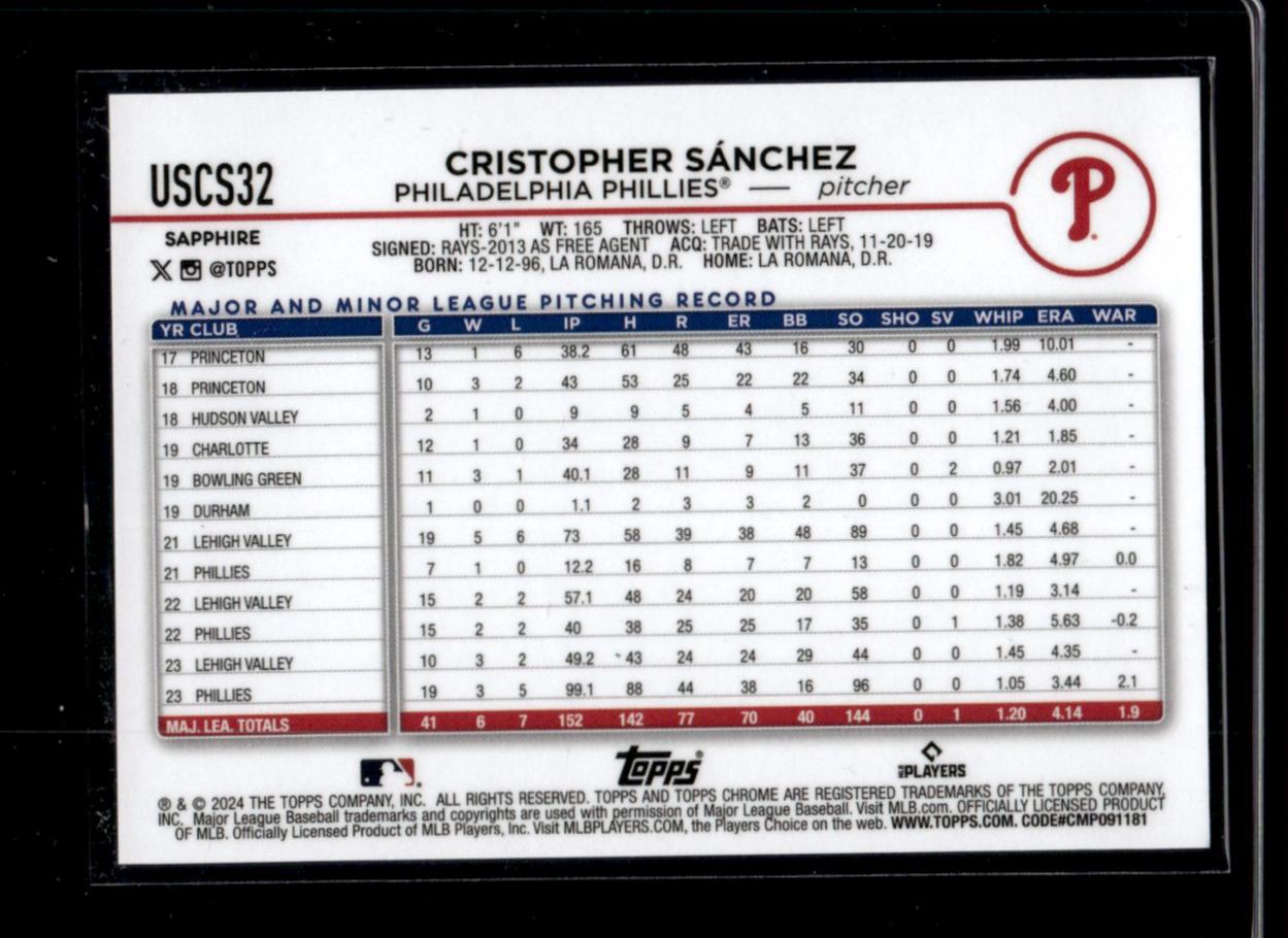 2024 Topps Chrome #USC32 Cristopher Sánchez Sapphire Orange /75