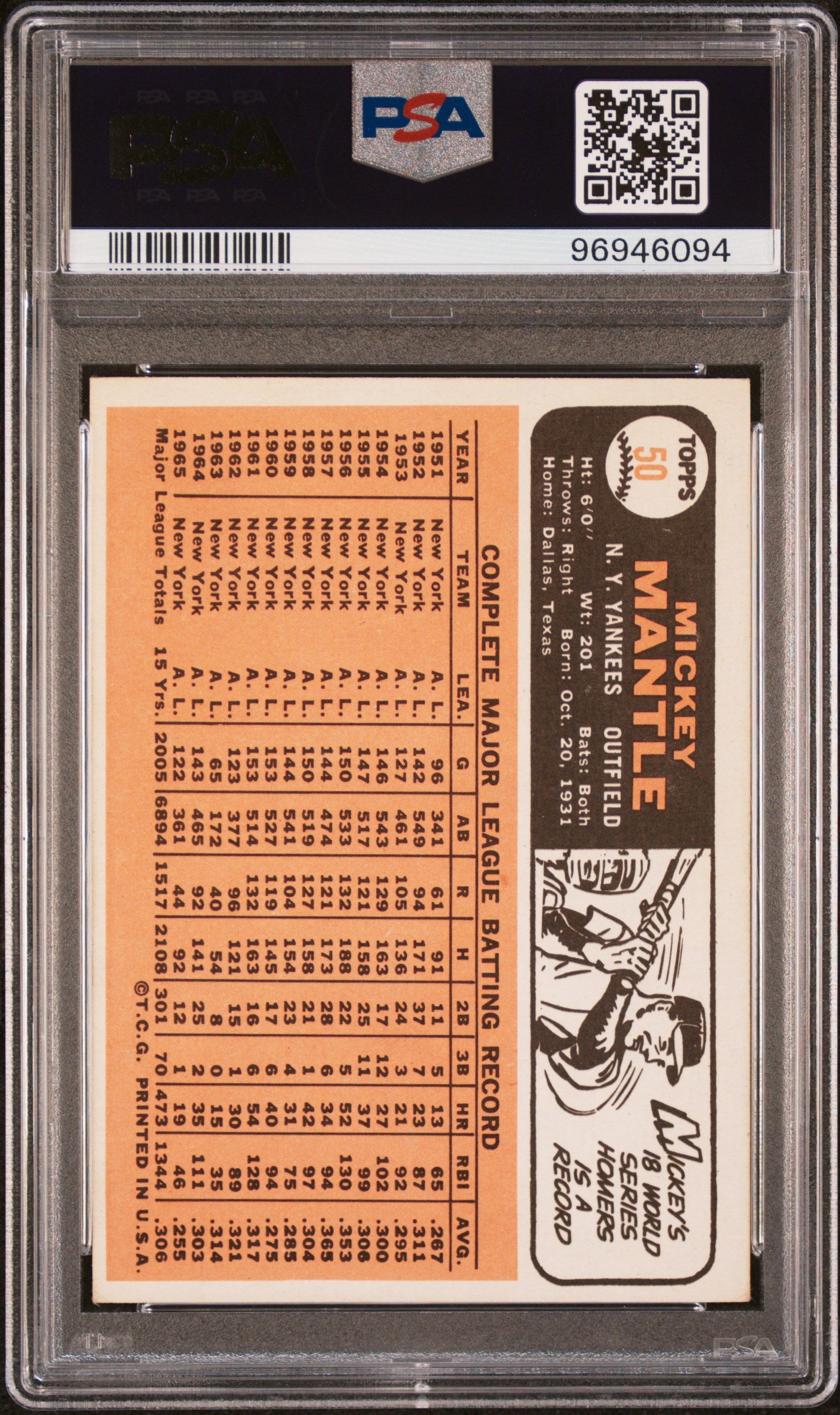 1966 Topps #50 Mickey Mantle PSA 4