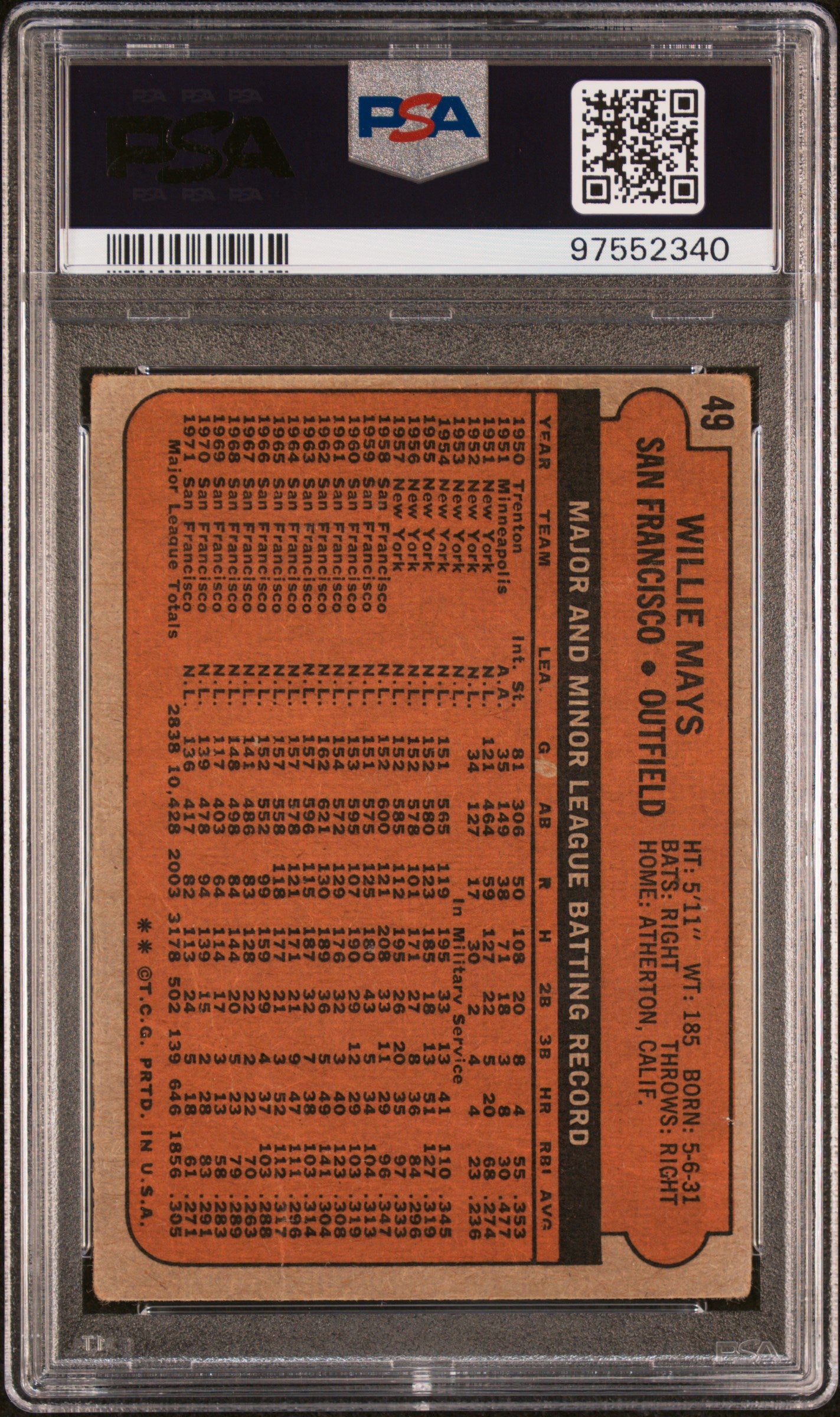 1972 Topps Willie Mays #49 PSA 1